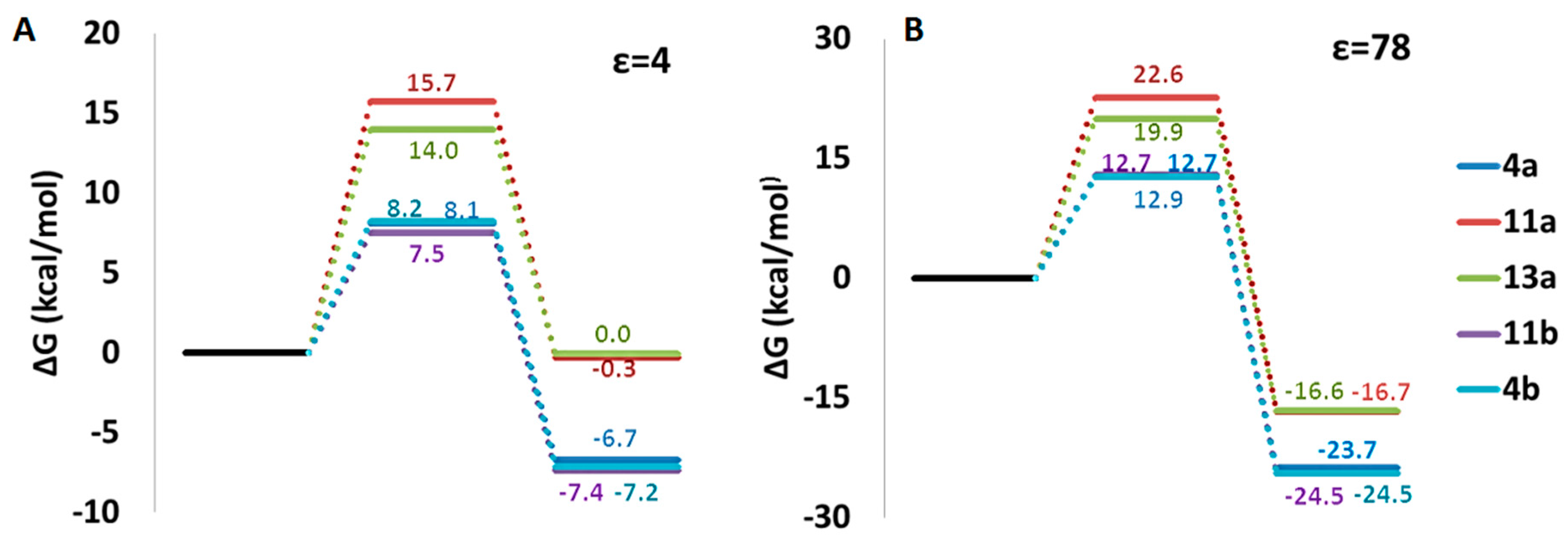 Molecules 23 02446 g003 Molecules 23 02446 g003