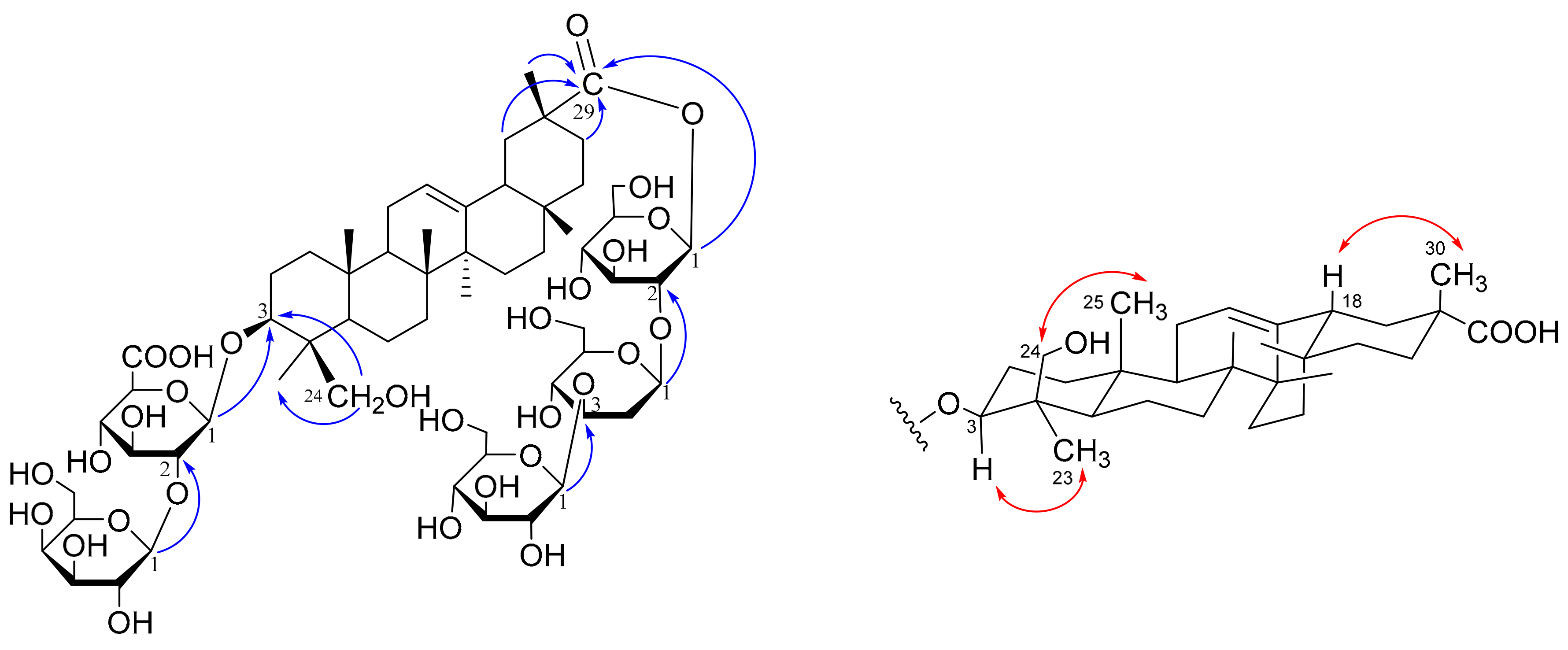 Molecules 23 02448 g002 550