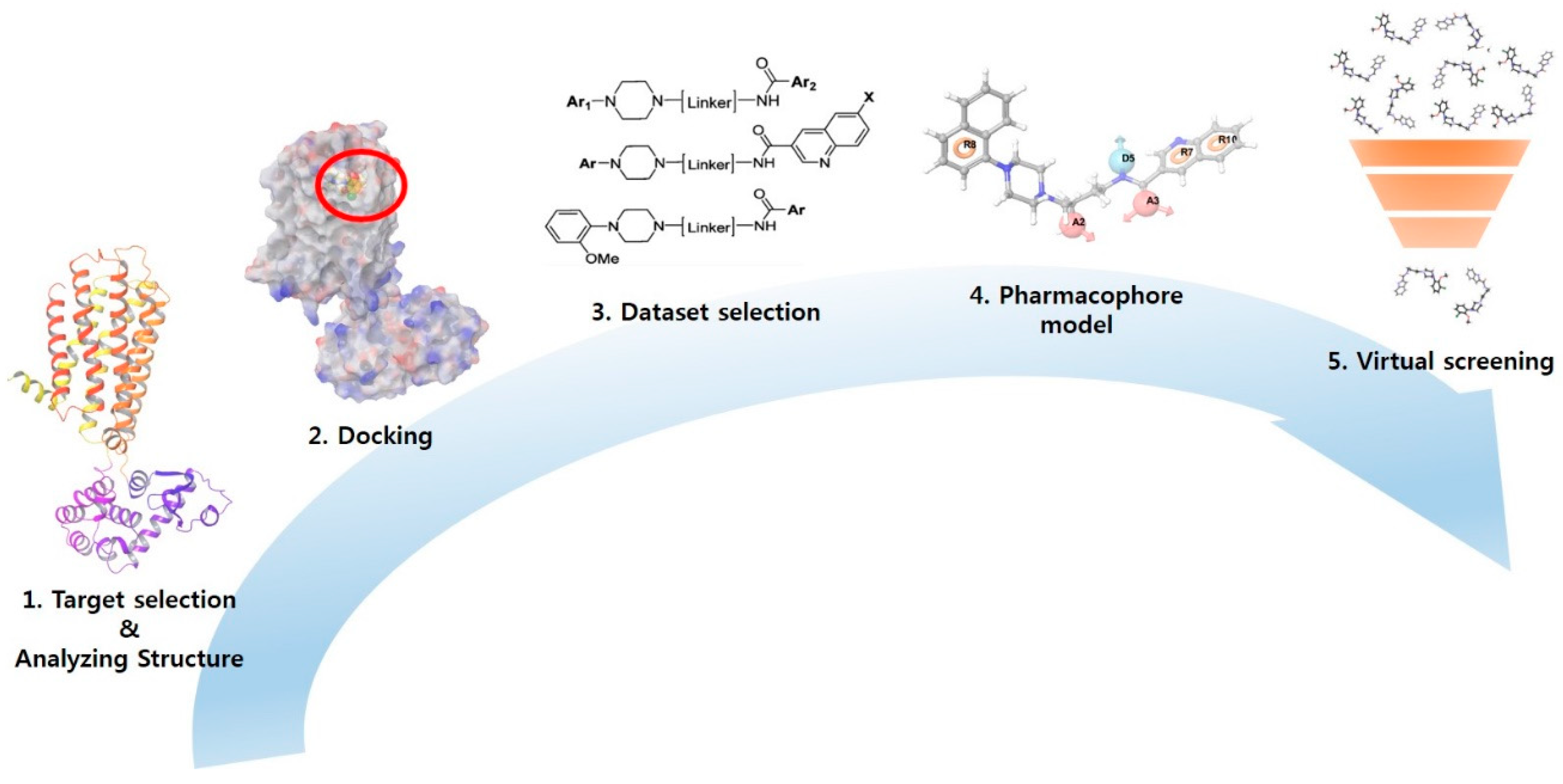 Molecules 23 02452 g002
