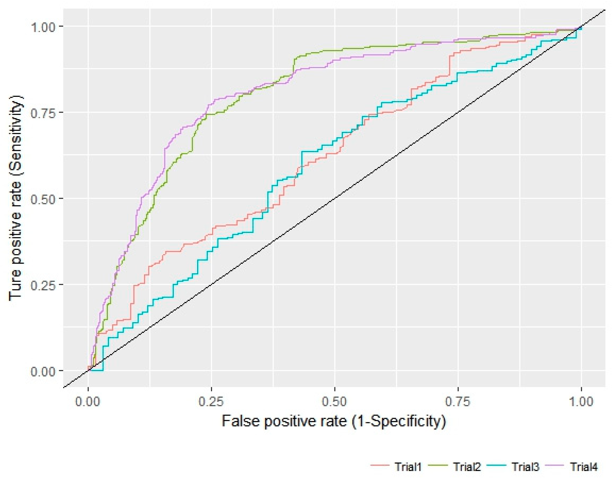 Molecules 23 02452 g007
