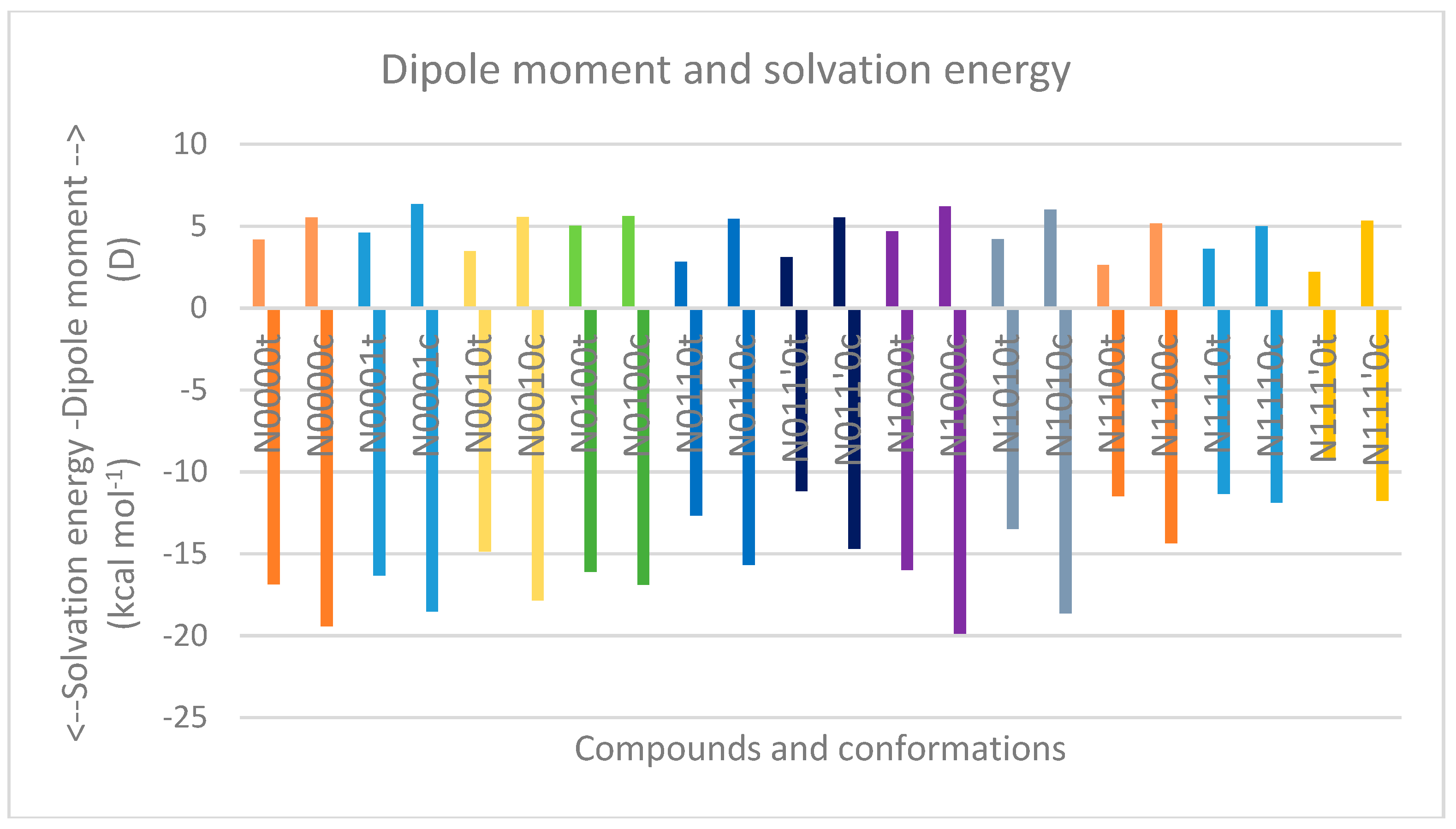 Molecules 23 02455 g013