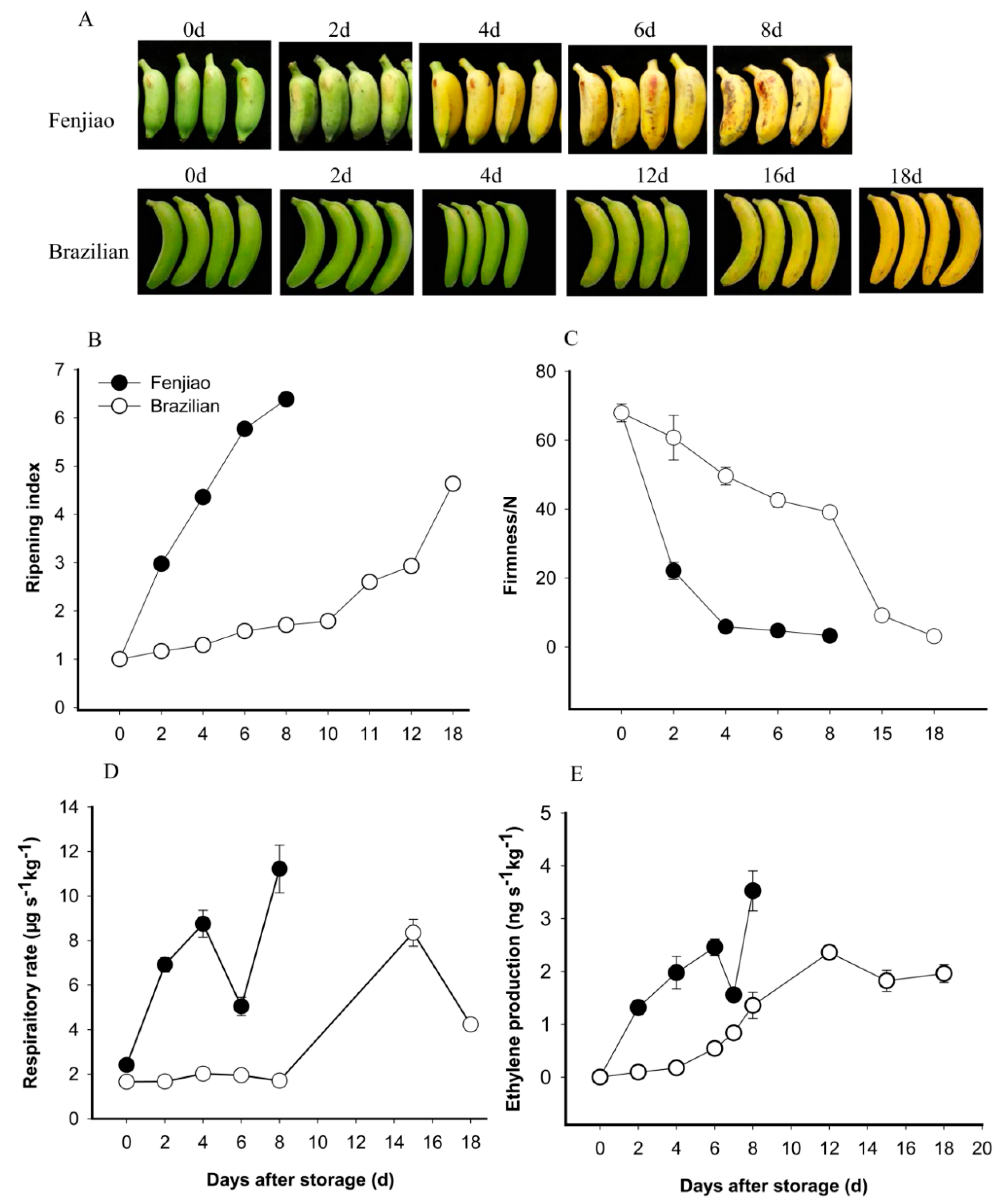 Molecules 23 02456 g001 Molecules 23 02456 g001
