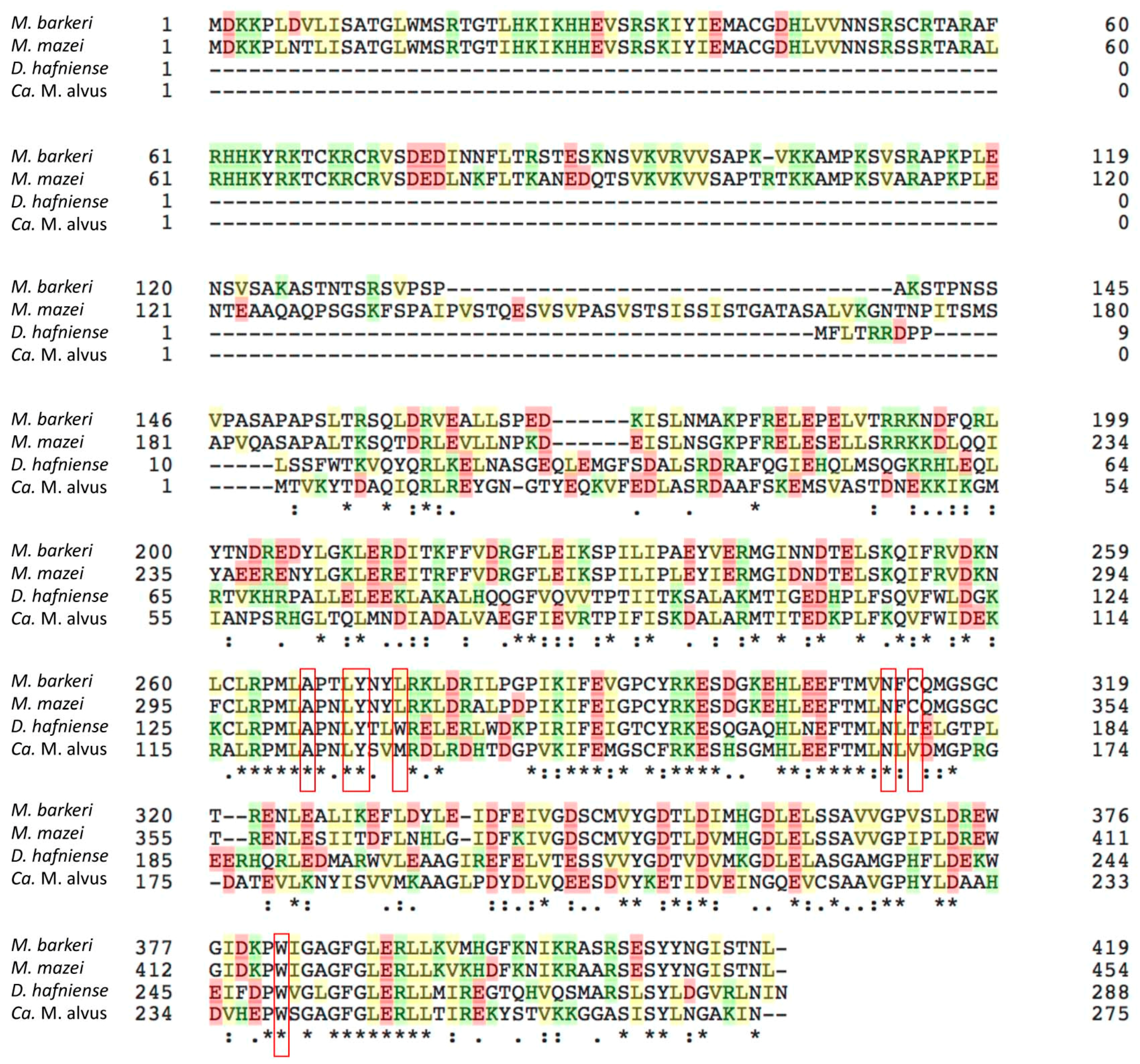 Molecules 23 02460 g006
