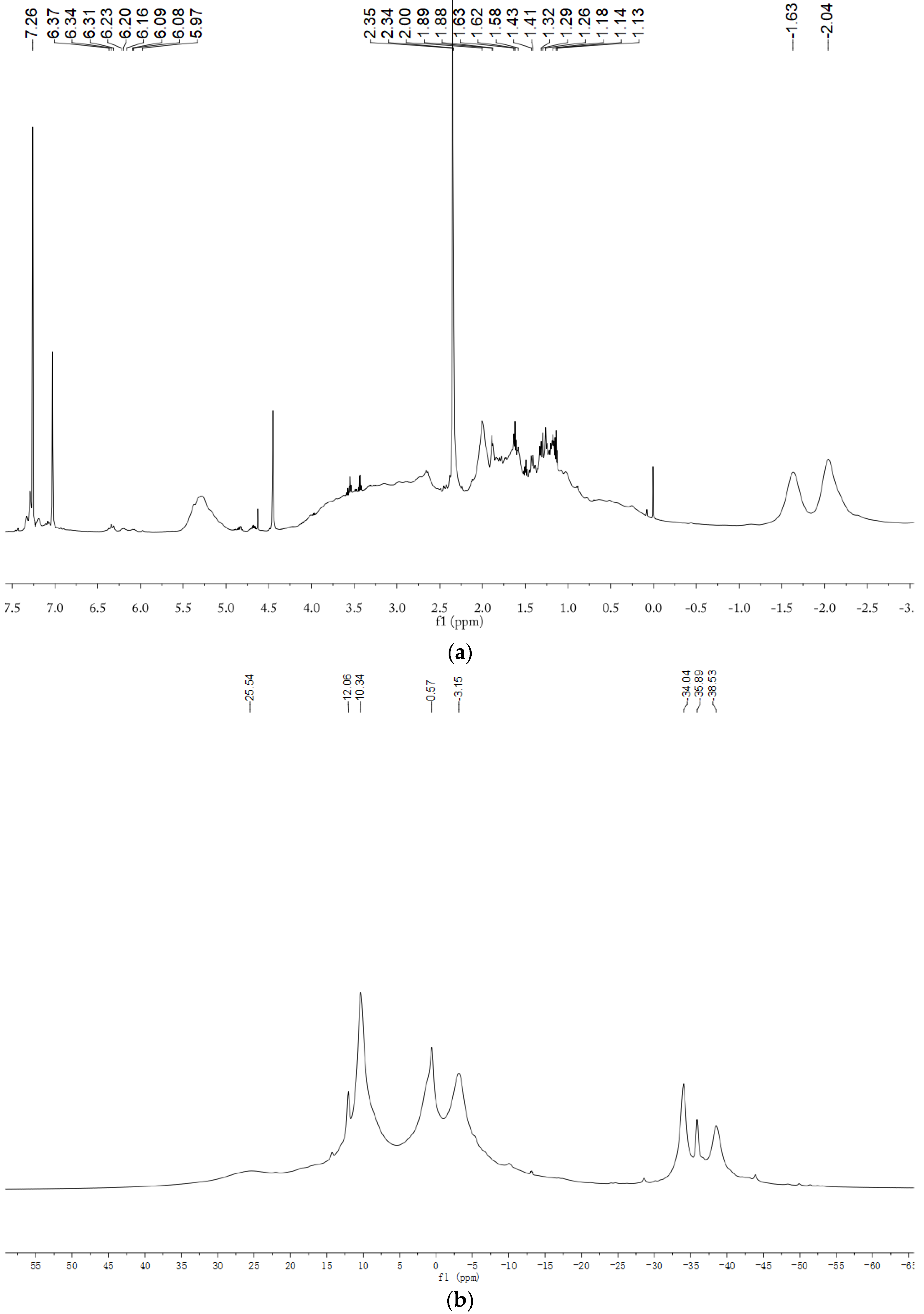 Molecules 23 02461 g001 550