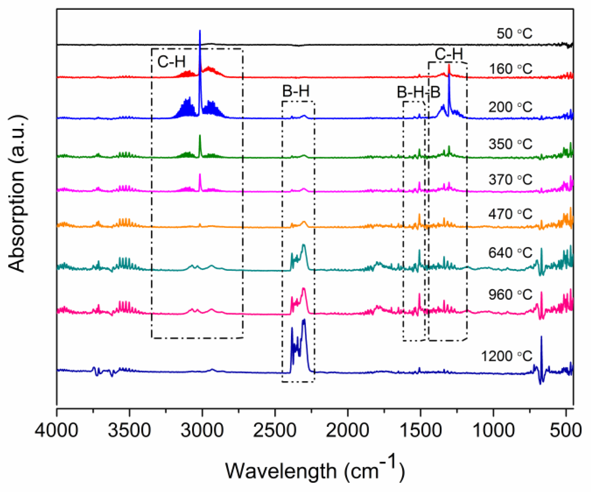 Molecules 23 02461 g004 550