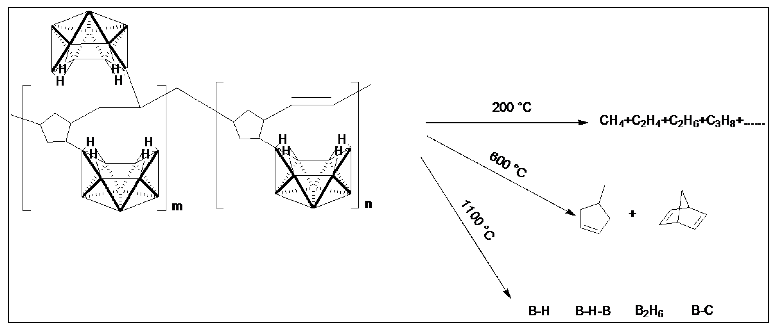 Molecules 23 02461 sch002 550