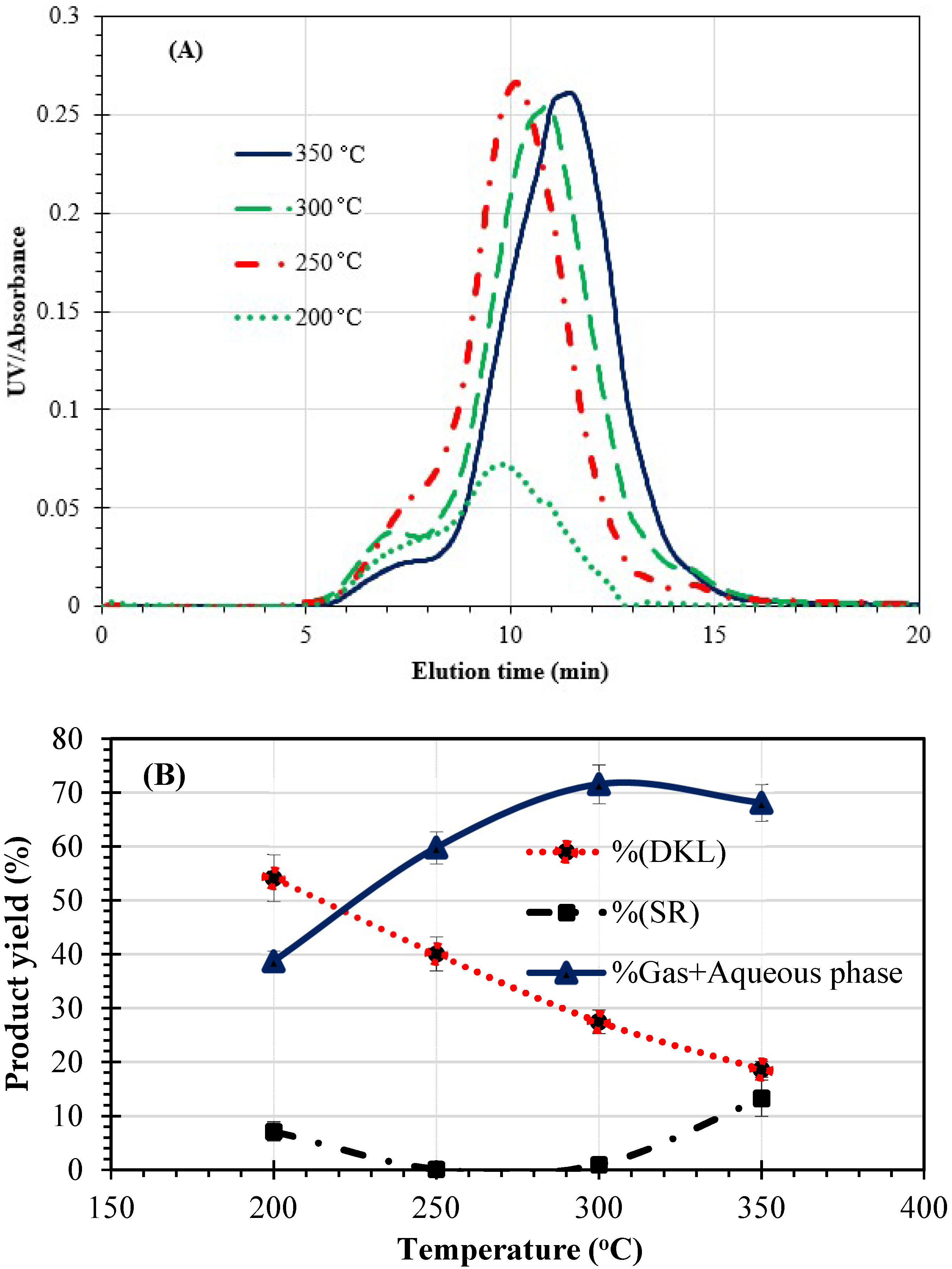 Molecules 23 02464 g002