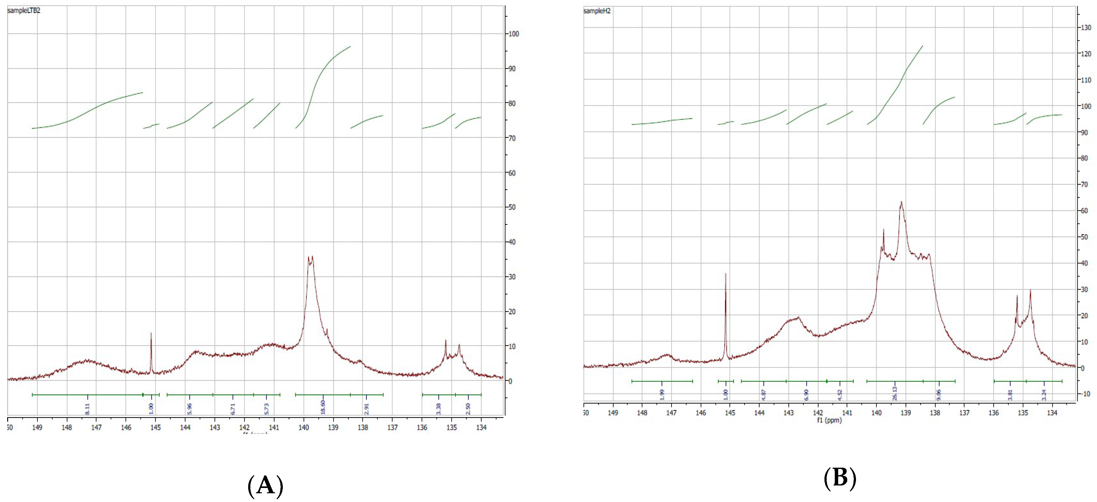 Molecules 23 02464 g006