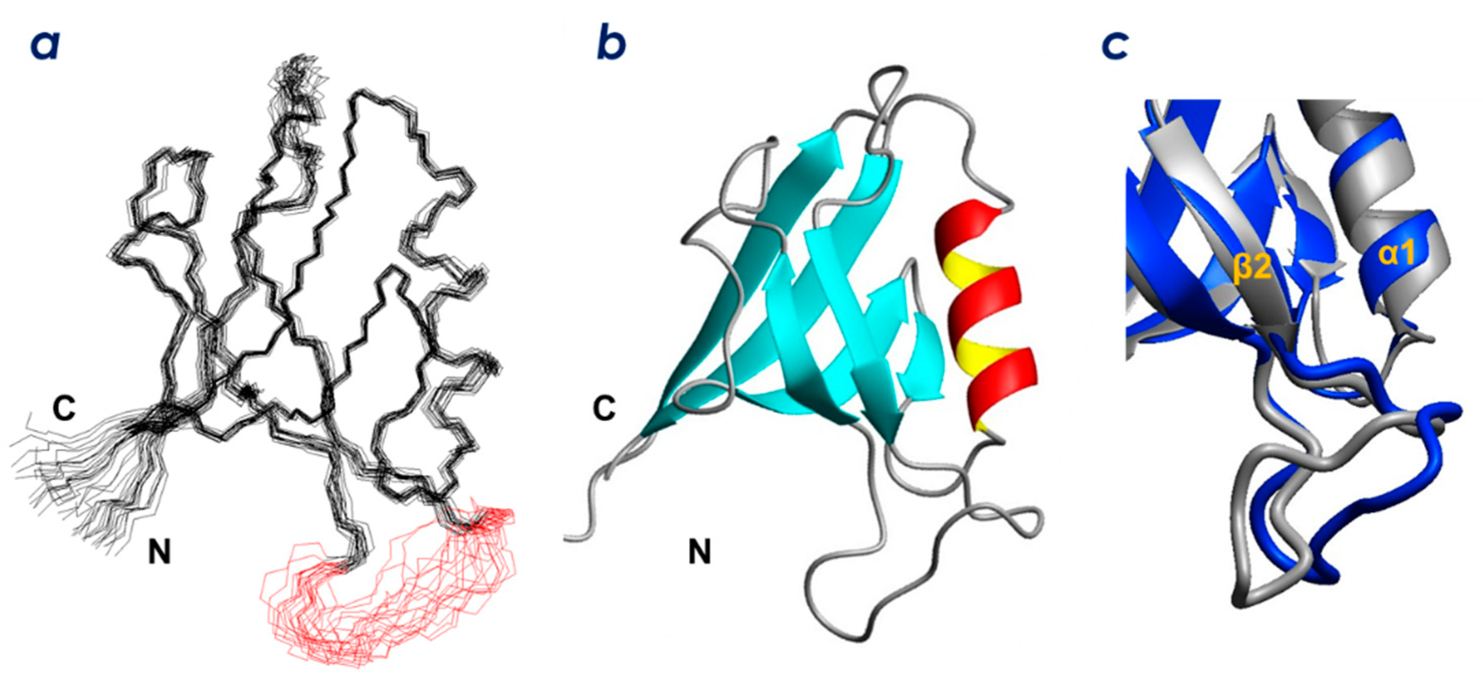 Molecules 23 02465 g003