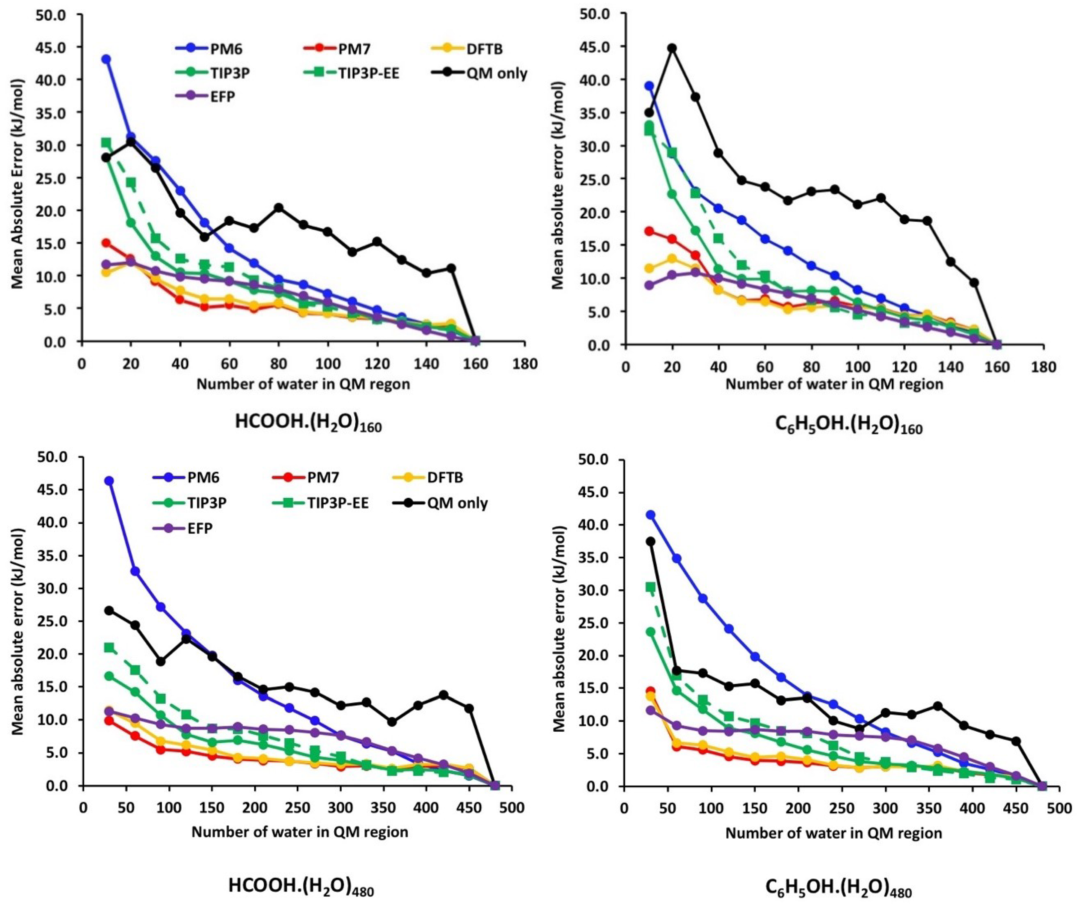 Molecules 23 02466 g004 Molecules 23 02466 g004