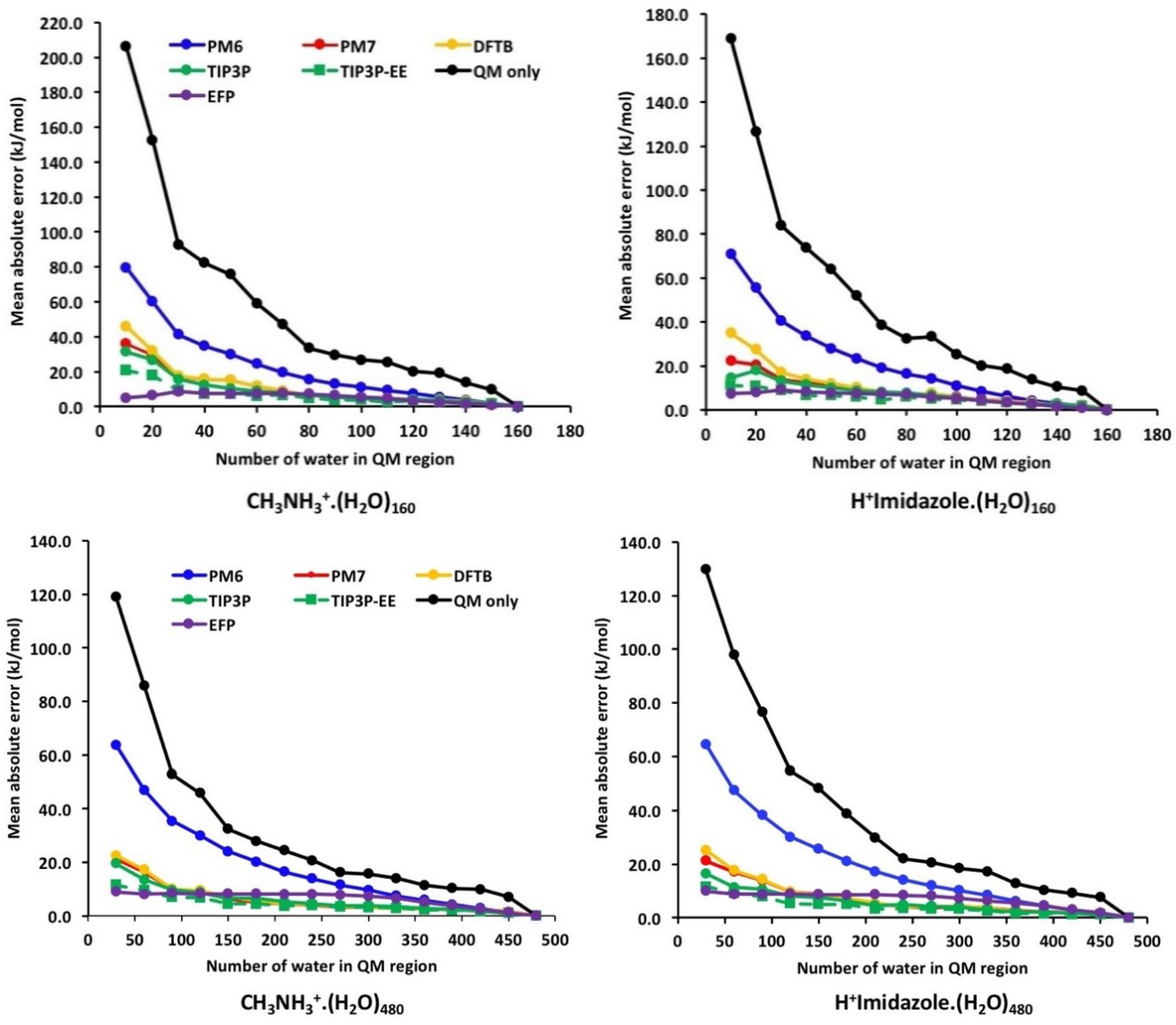 Molecules 23 02466 g005 Molecules 23 02466 g005