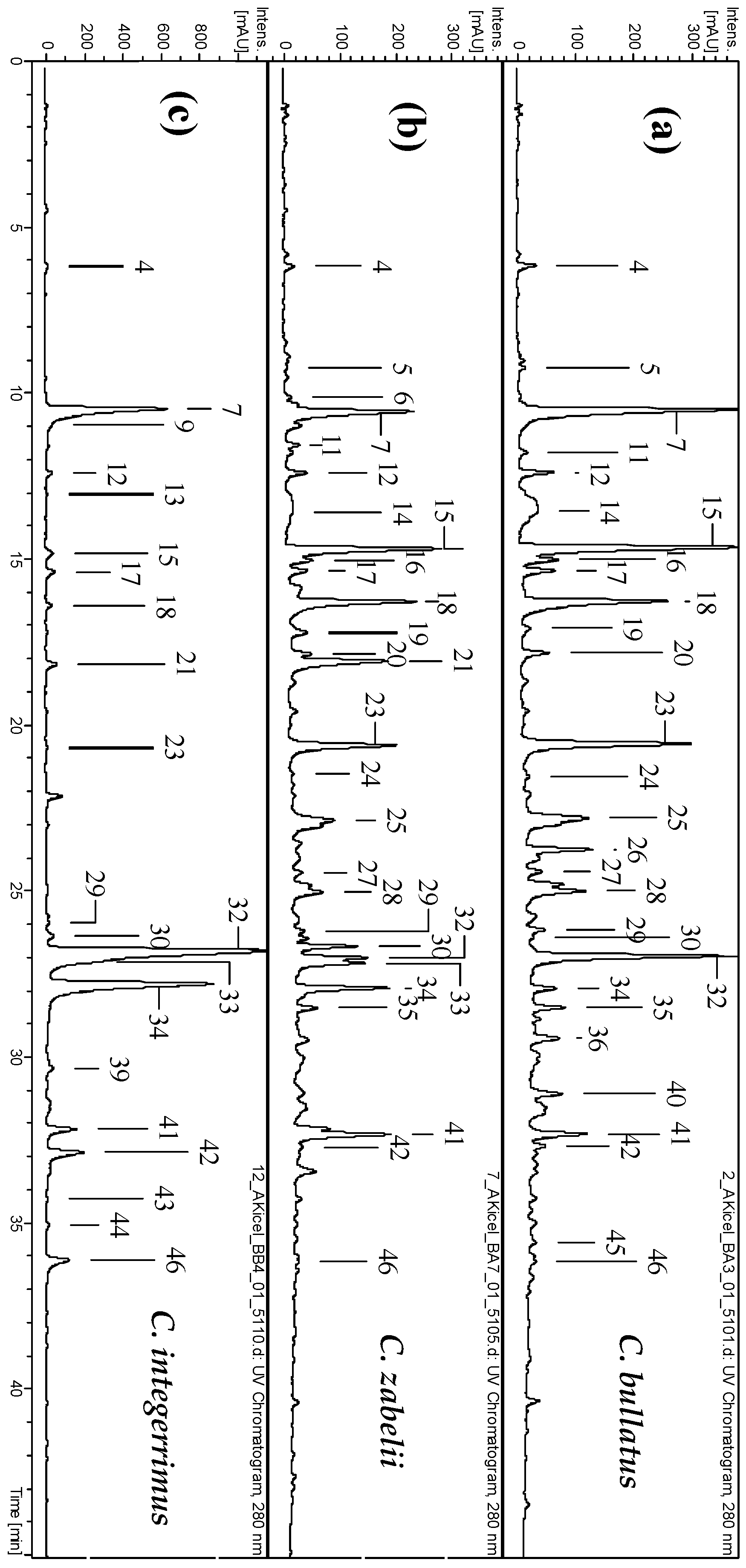 Molecules 23 02472 g001 Molecules 23 02472 g001
