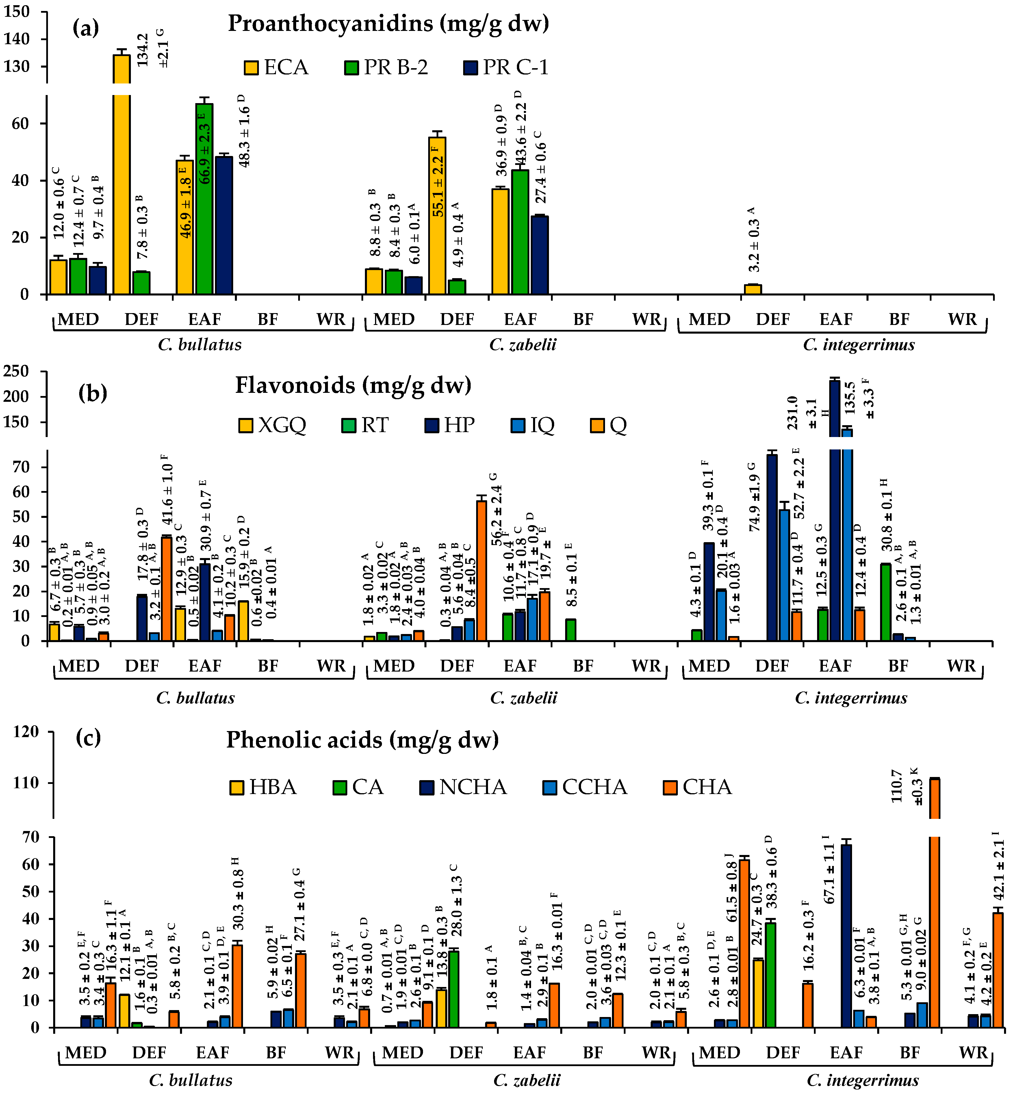 Molecules 23 02472 g002 Molecules 23 02472 g002