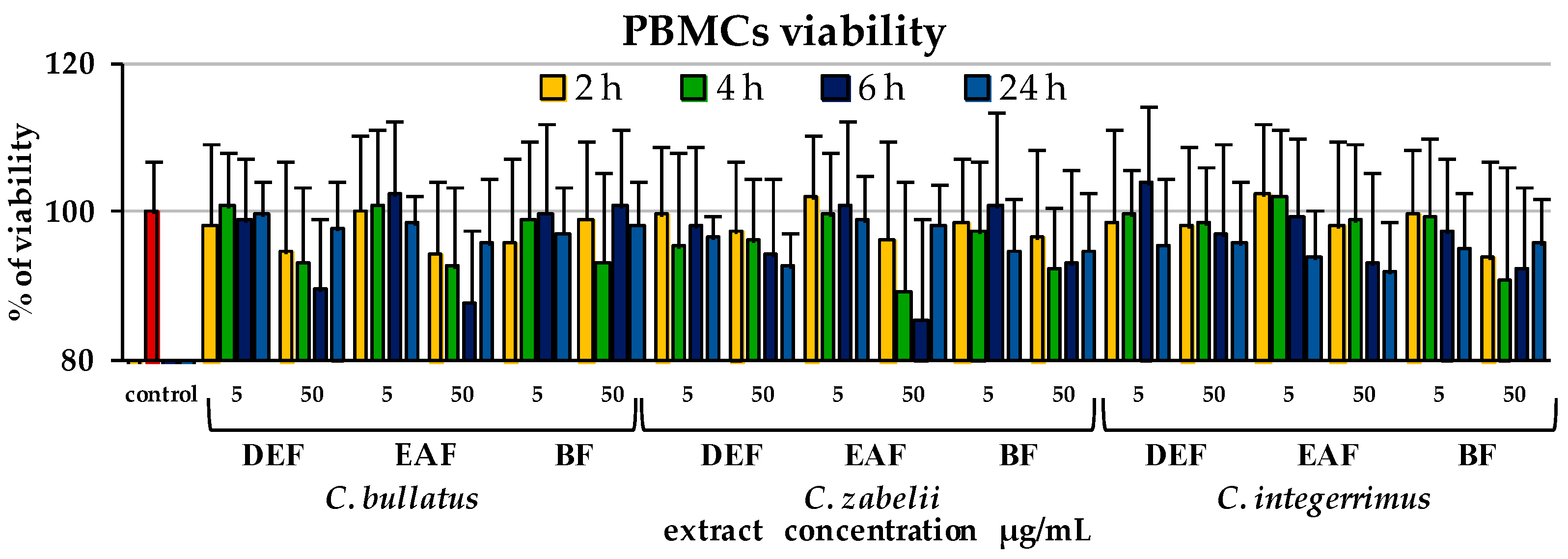 Molecules 23 02472 g004 Molecules 23 02472 g004