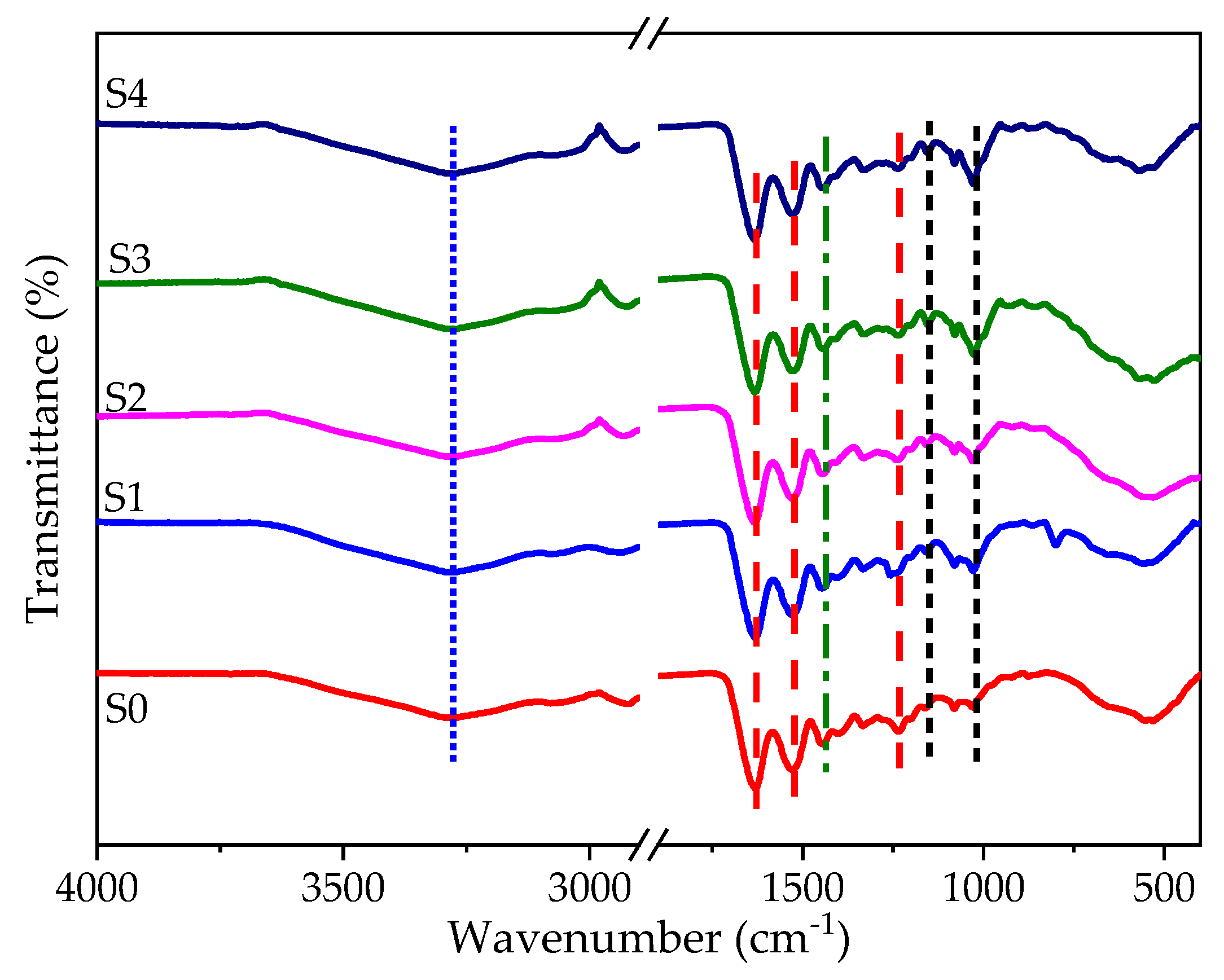 Molecules 23 02473 g002 Molecules 23 02473 g002