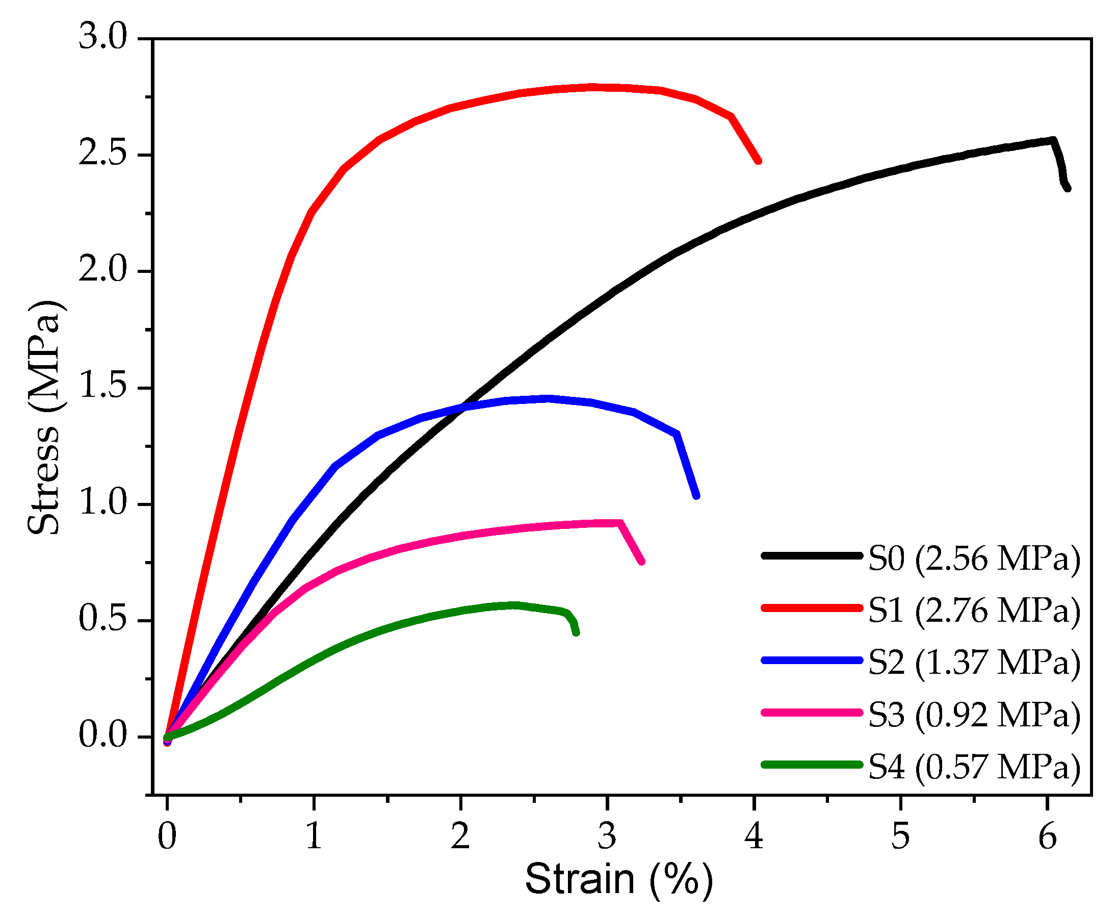 Molecules 23 02473 g003 Molecules 23 02473 g003