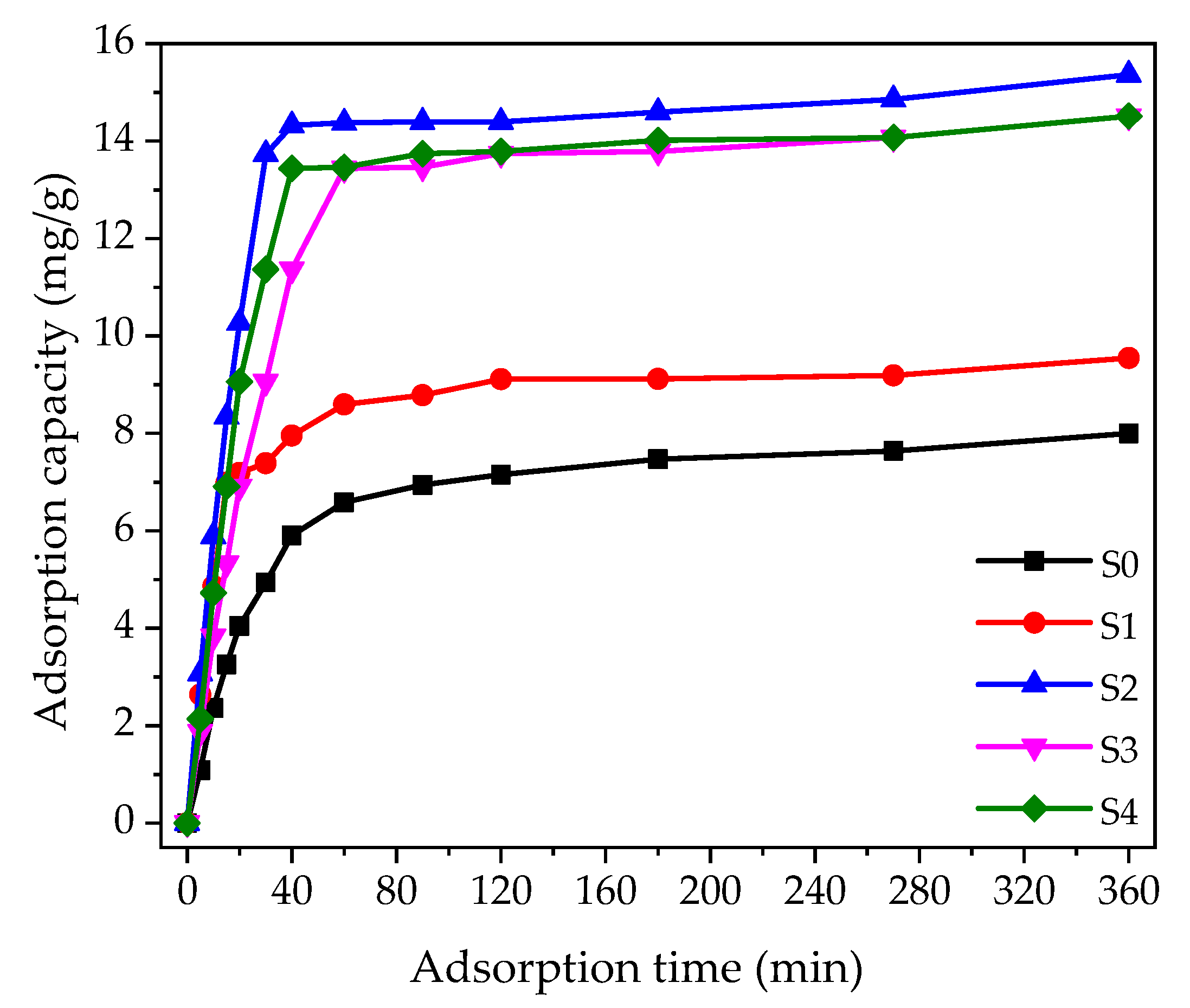 Molecules 23 02473 g004 Molecules 23 02473 g004