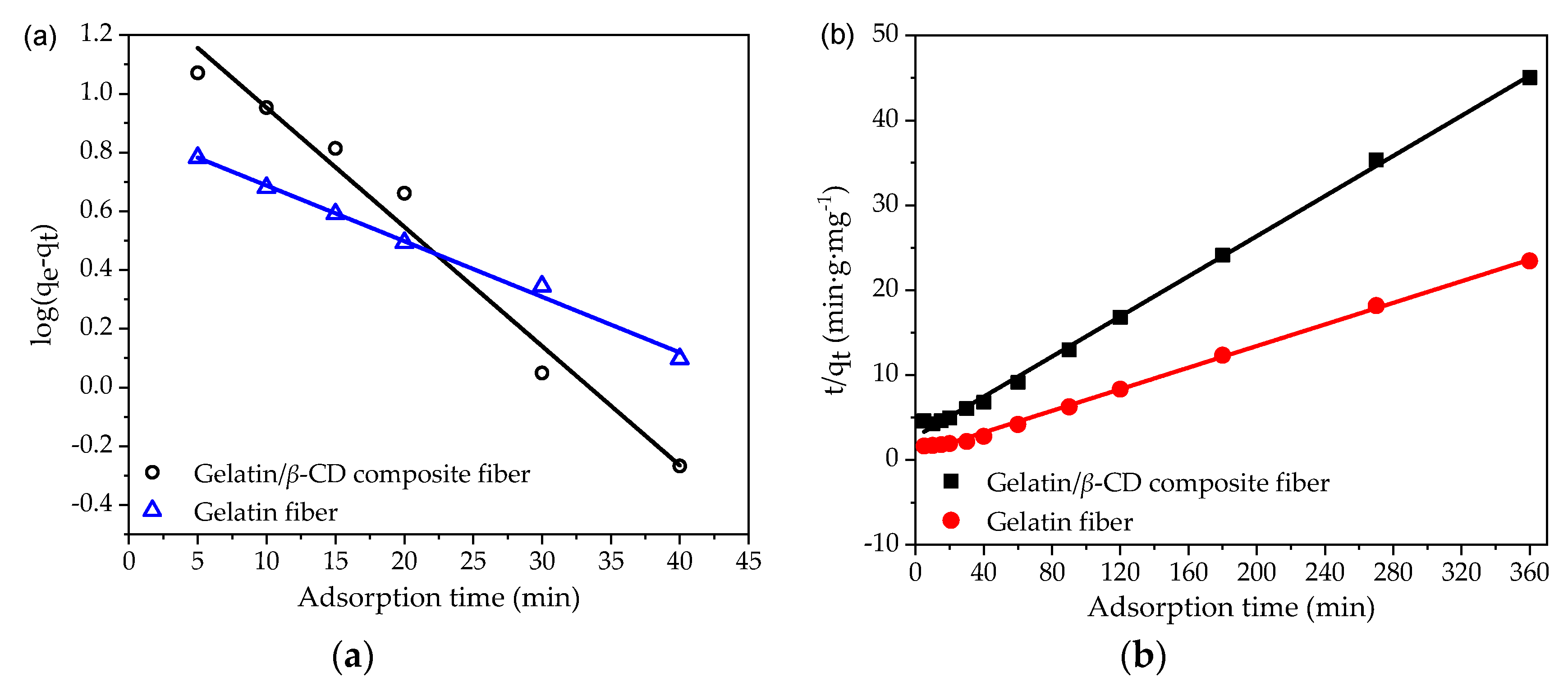 Molecules 23 02473 g005 Molecules 23 02473 g005