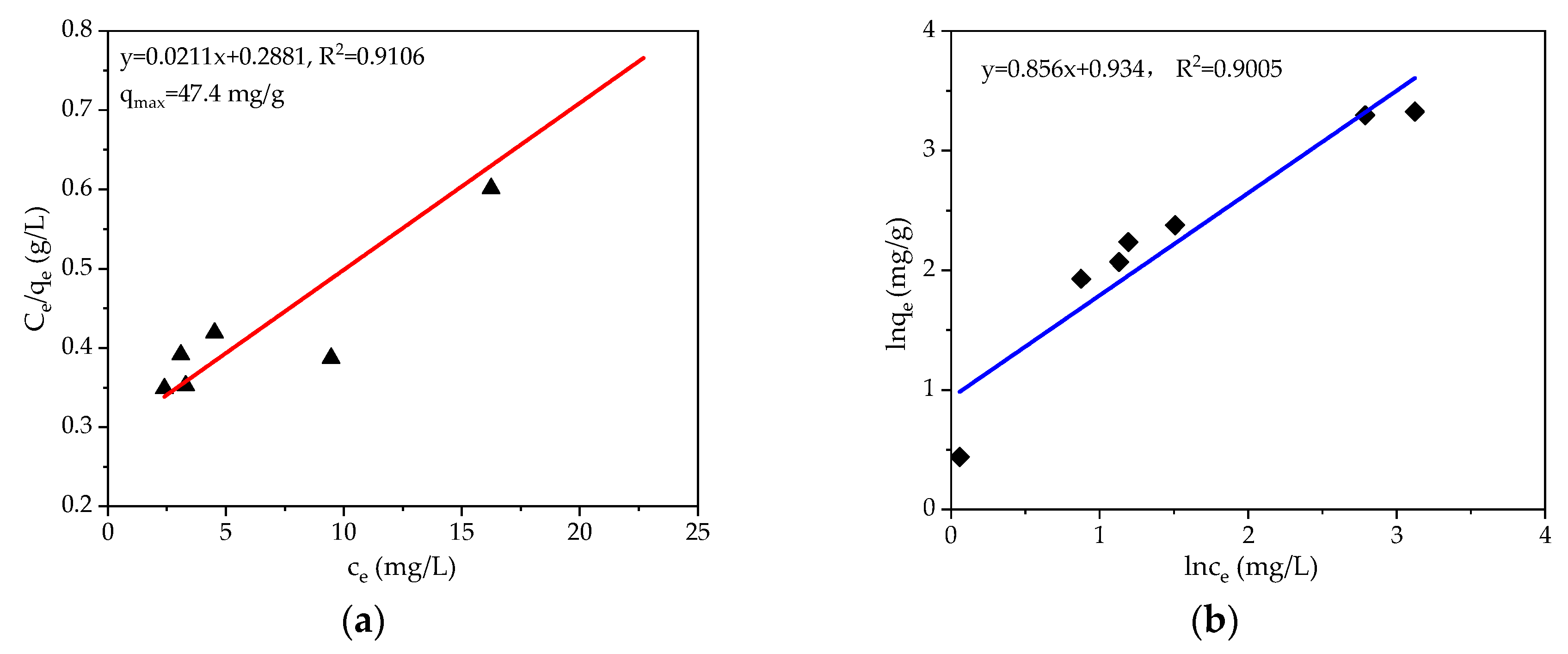 Molecules 23 02473 g006 Molecules 23 02473 g006