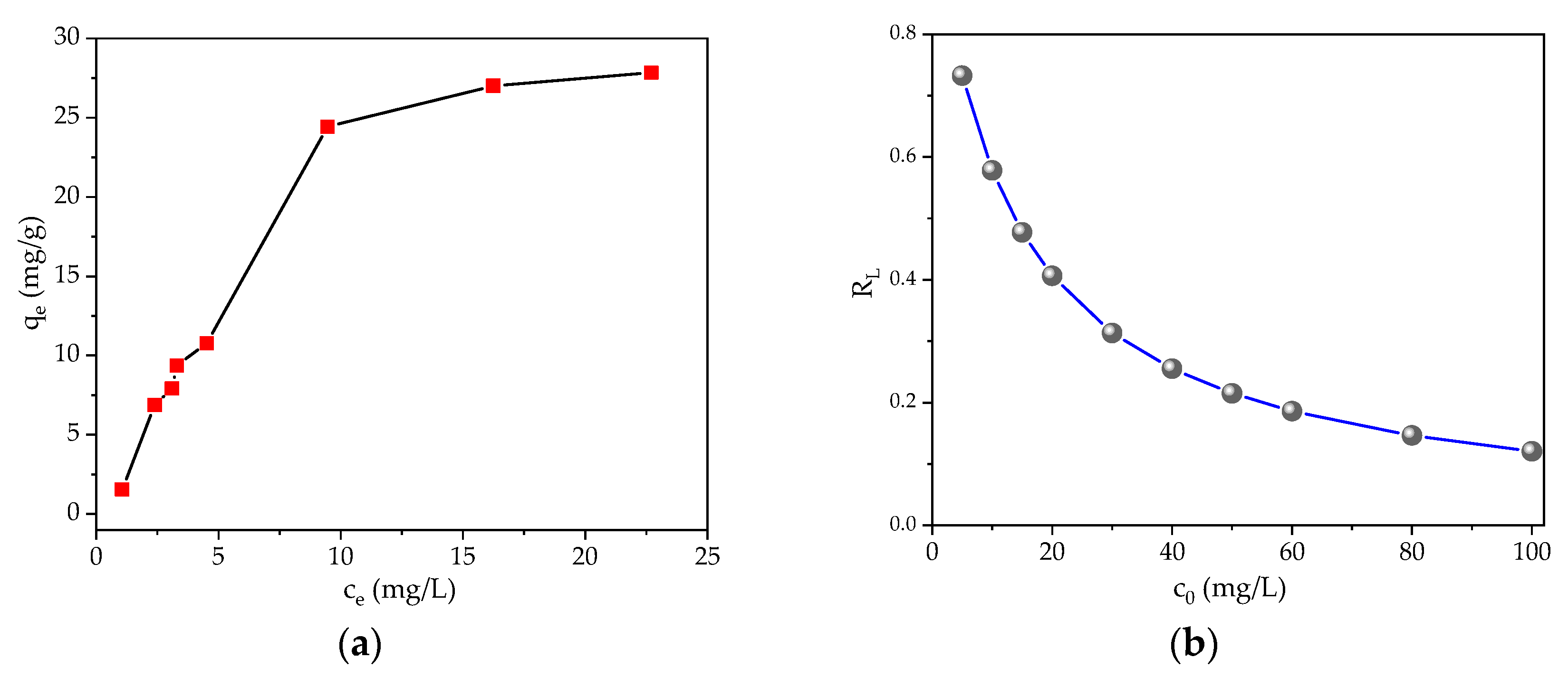 Molecules 23 02473 g007 Molecules 23 02473 g007