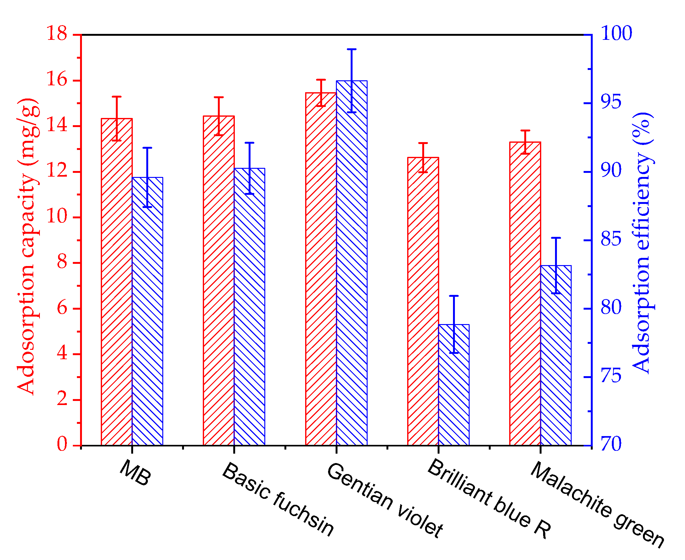 Molecules 23 02473 g010 Molecules 23 02473 g010