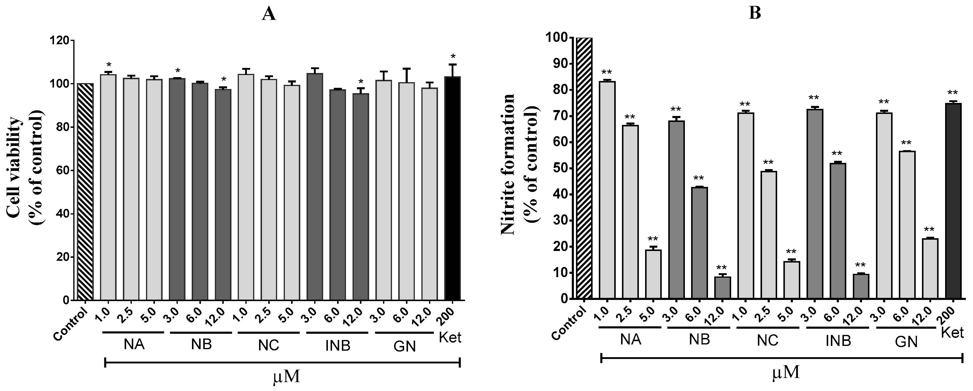 Molecules 23 02479 g002