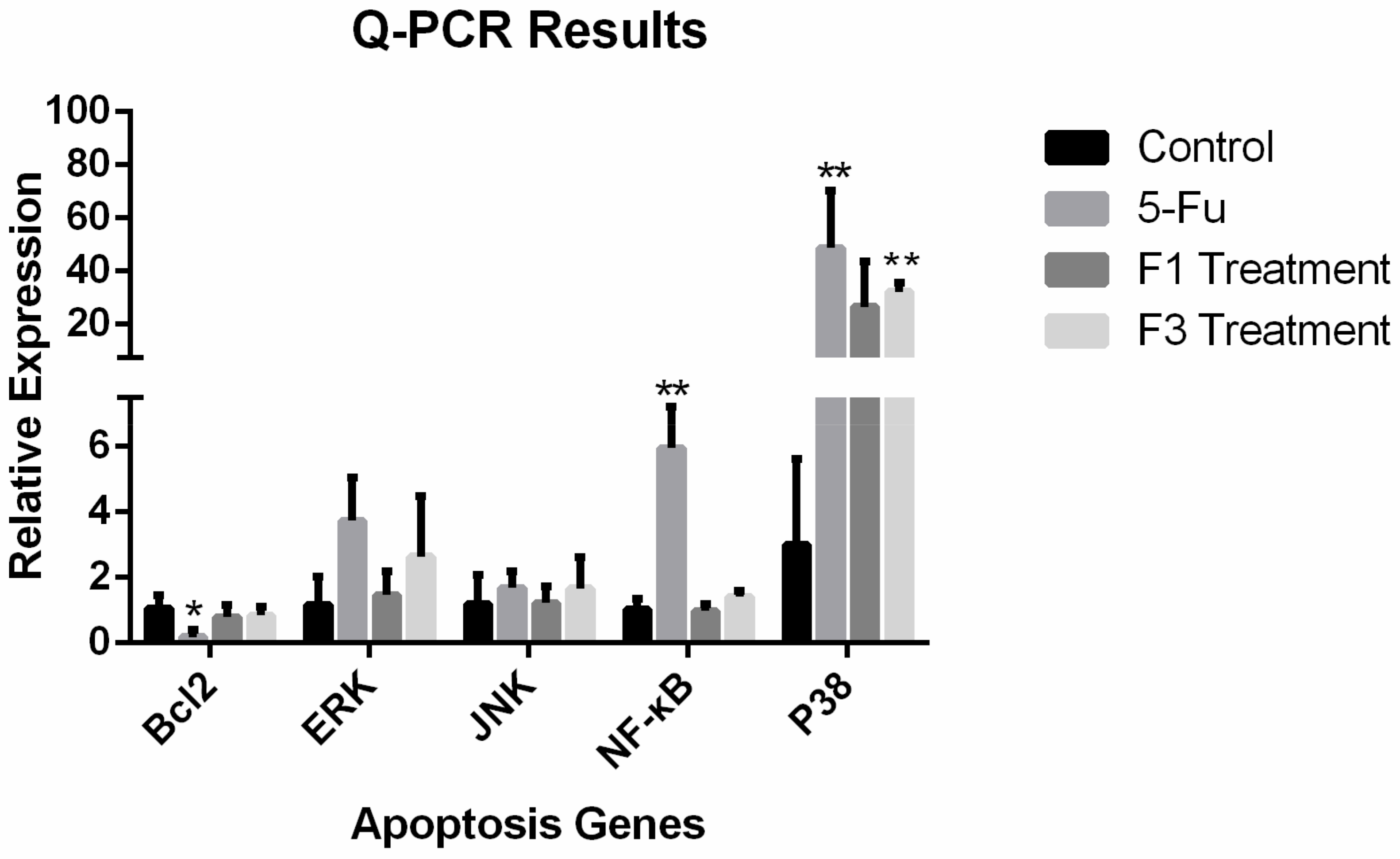 Molecules 23 02484 g010 550