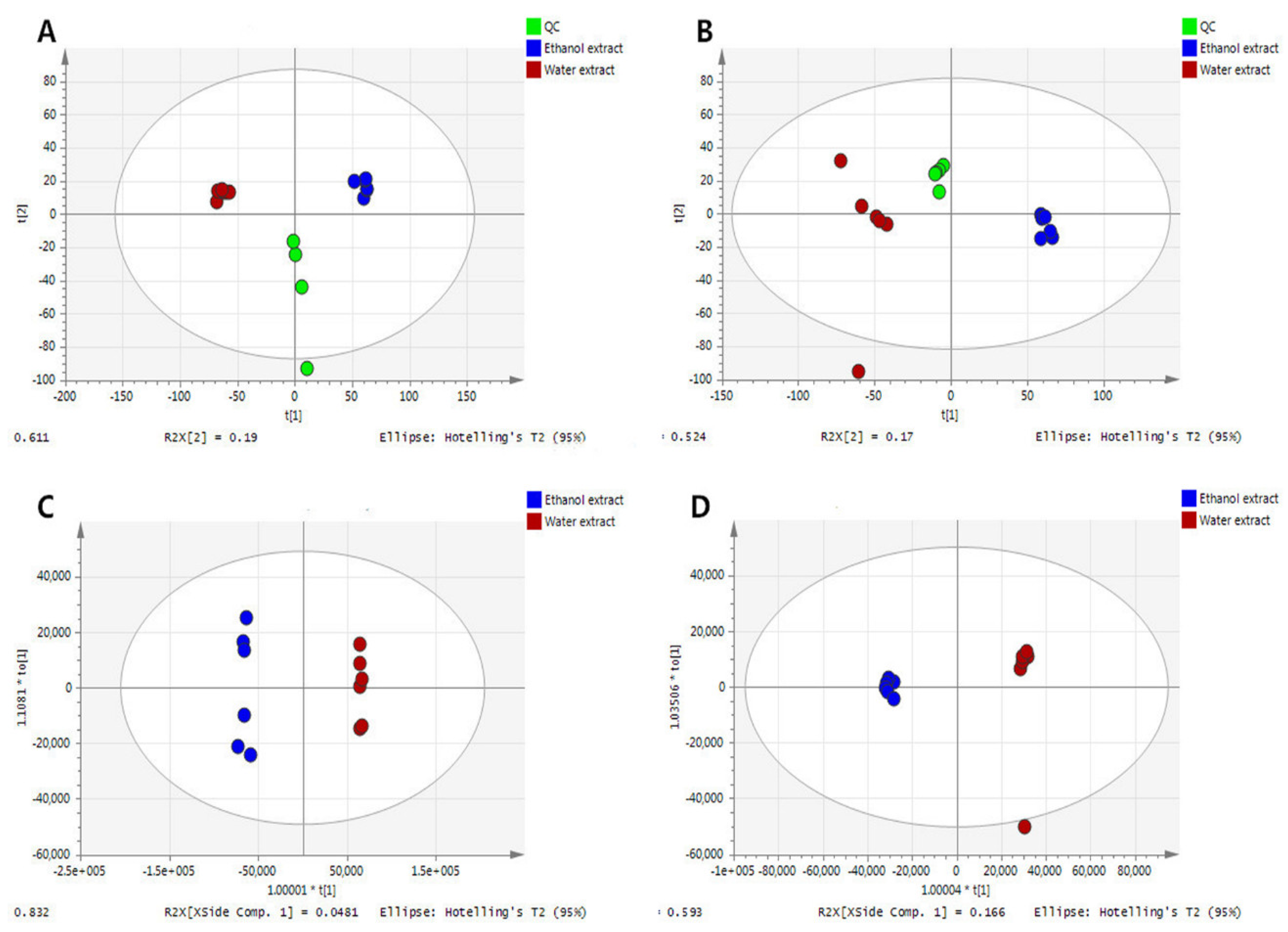 Molecules 23 02486 g002 Molecules 23 02486 g002