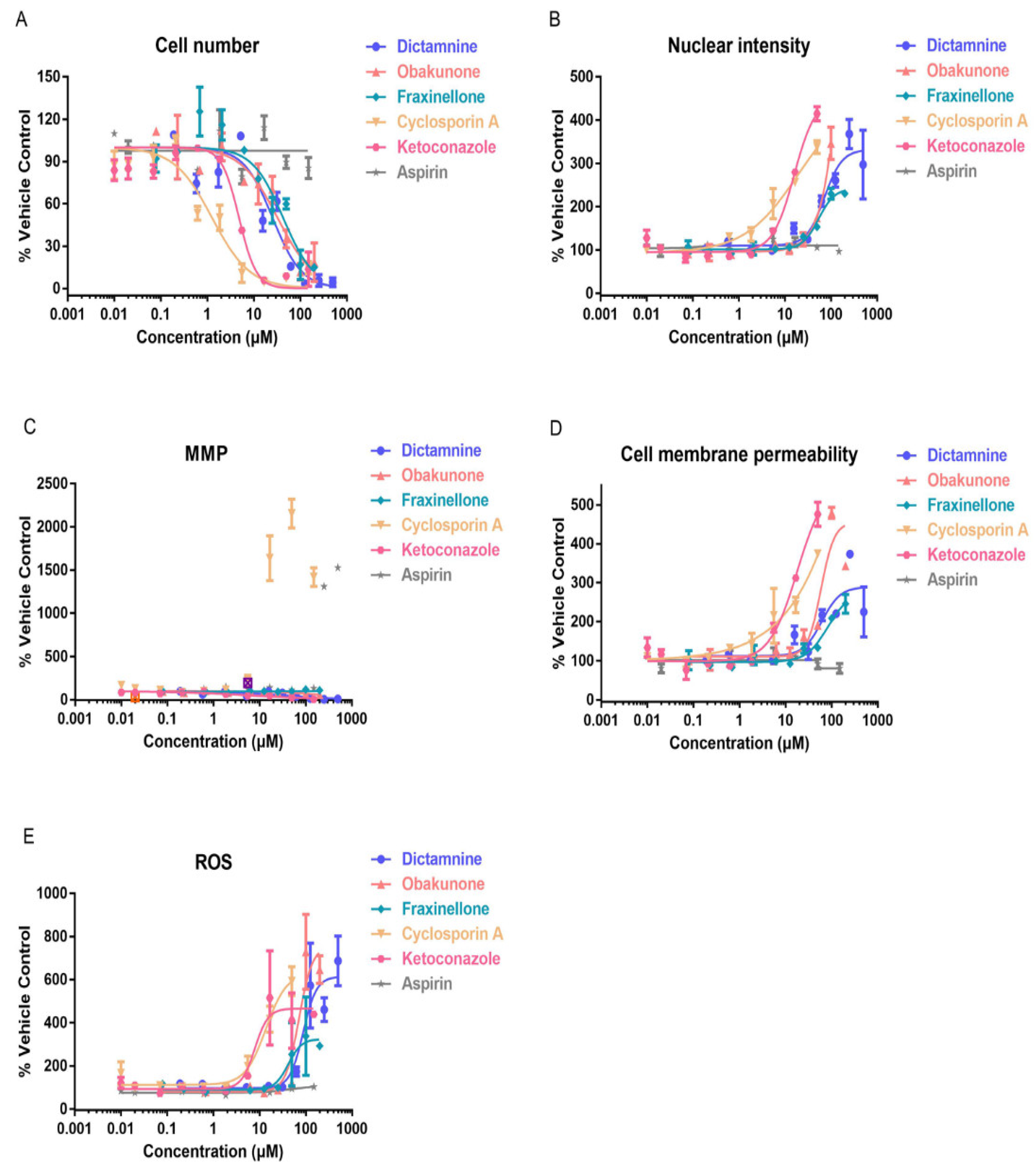 Molecules 23 02486 g007 Molecules 23 02486 g007