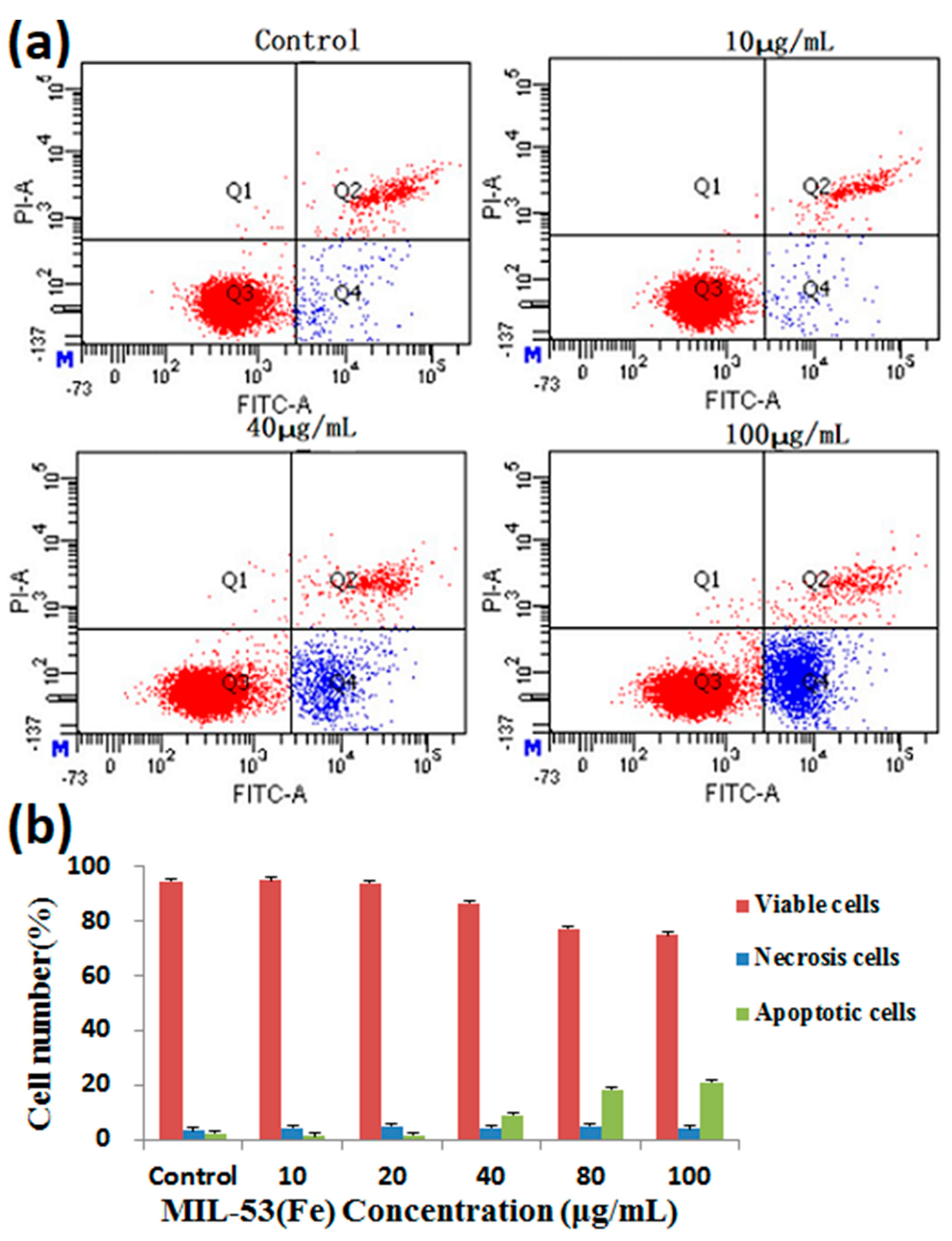 Molecules 23 02490 g008