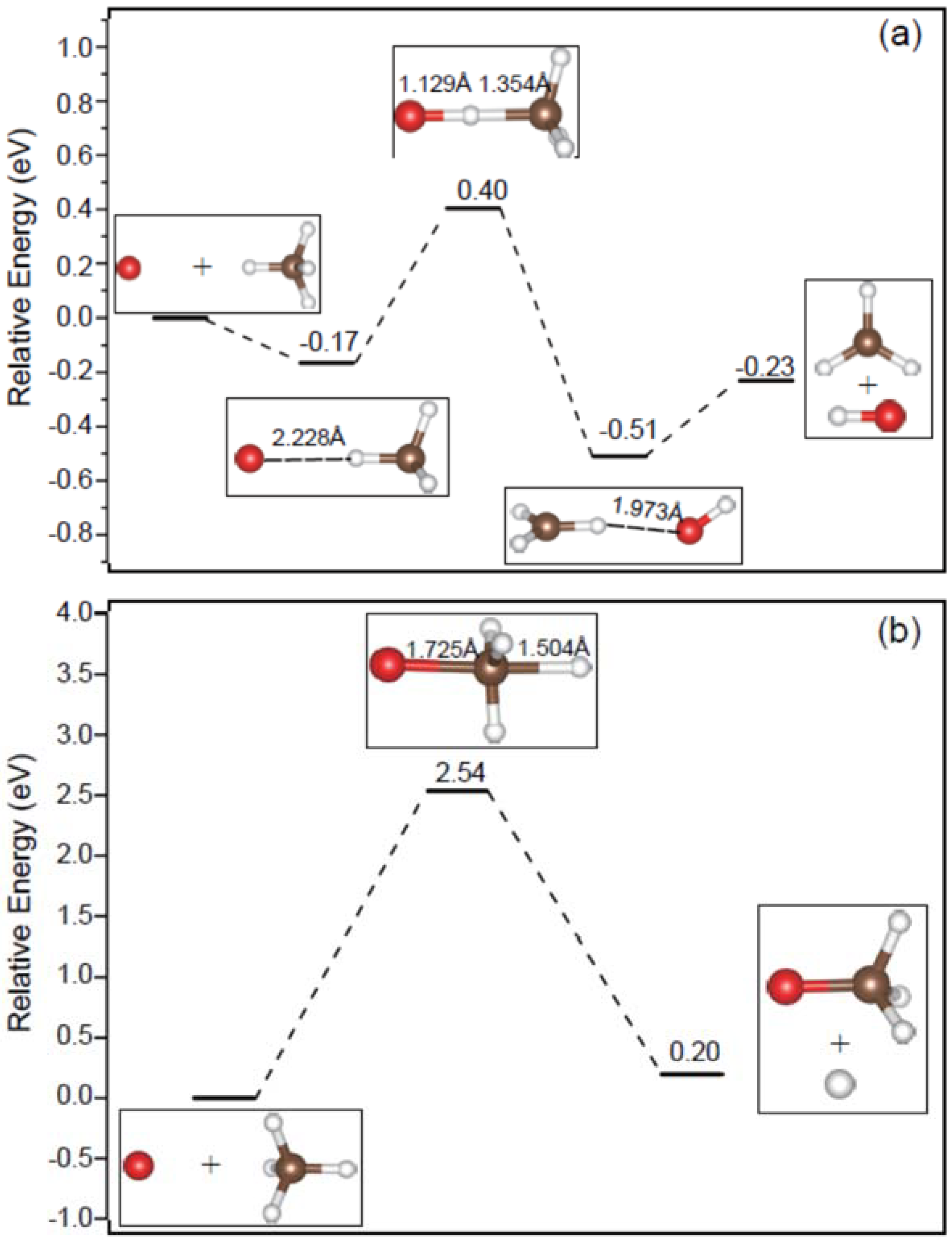 Molecules 23 02495 g002 Molecules 23 02495 g002