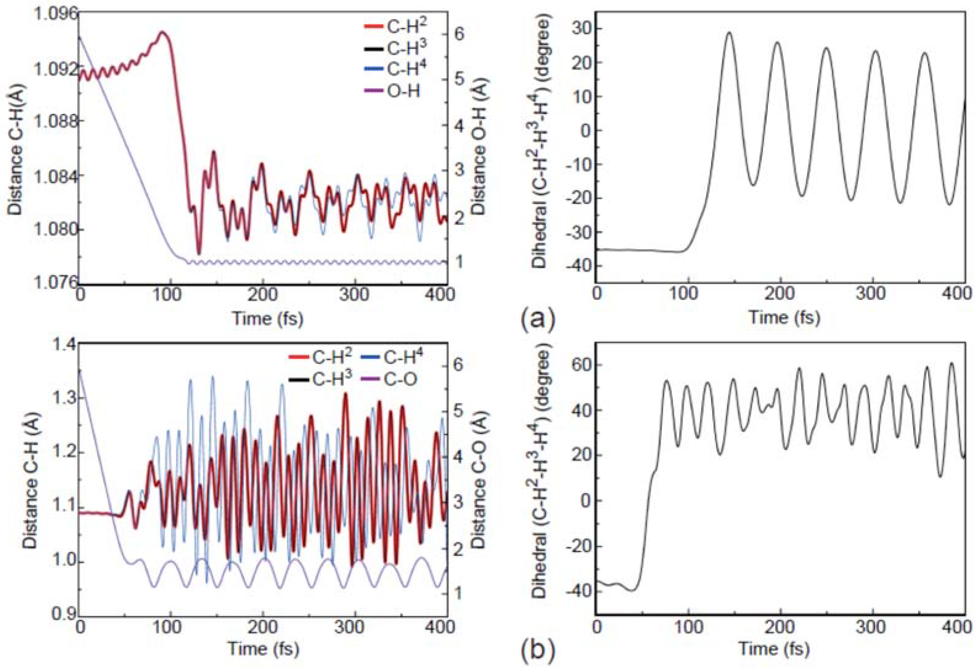 Molecules 23 02495 g006a Molecules 23 02495 g006a