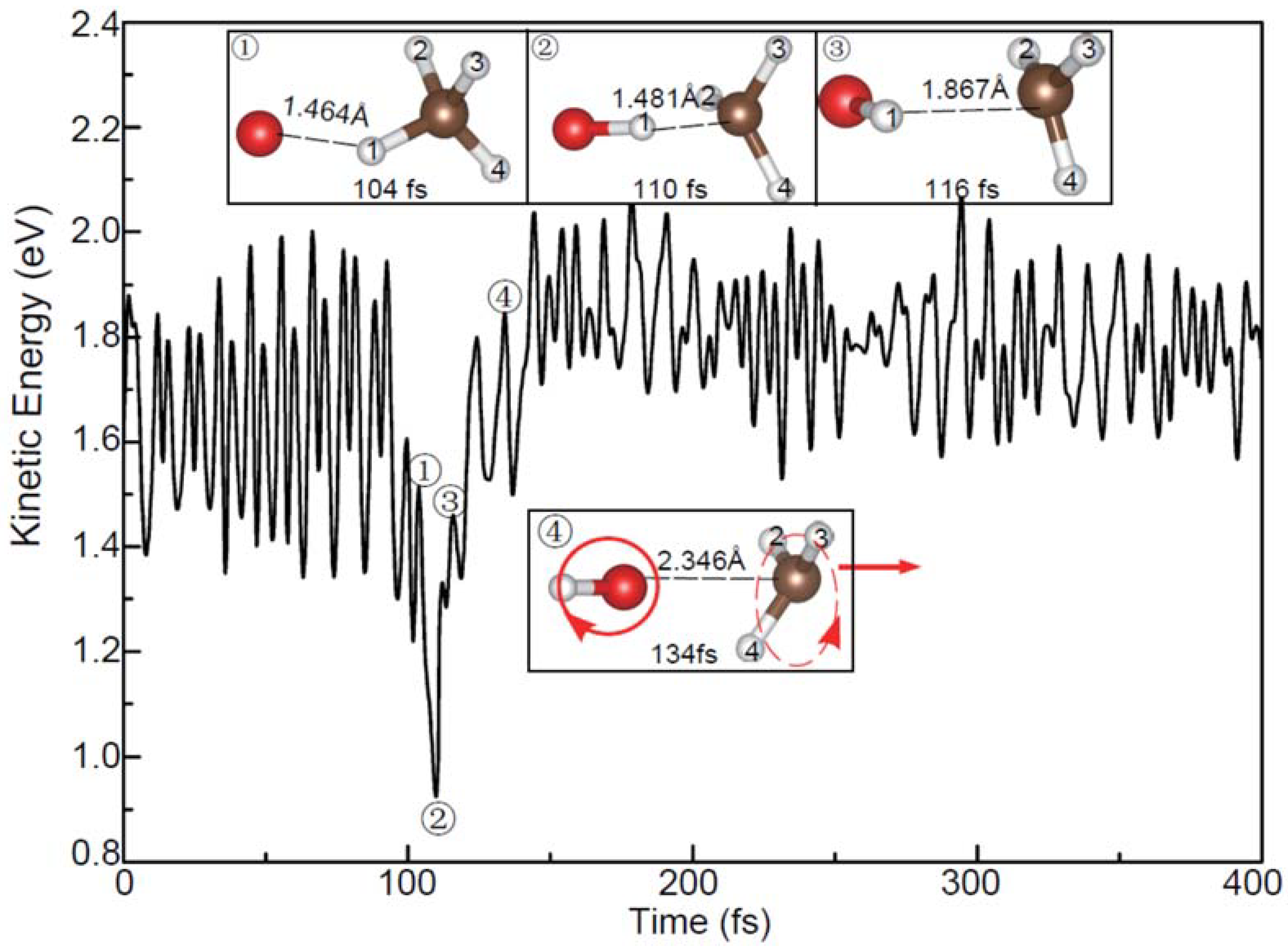 Molecules 23 02495 g007 Molecules 23 02495 g007