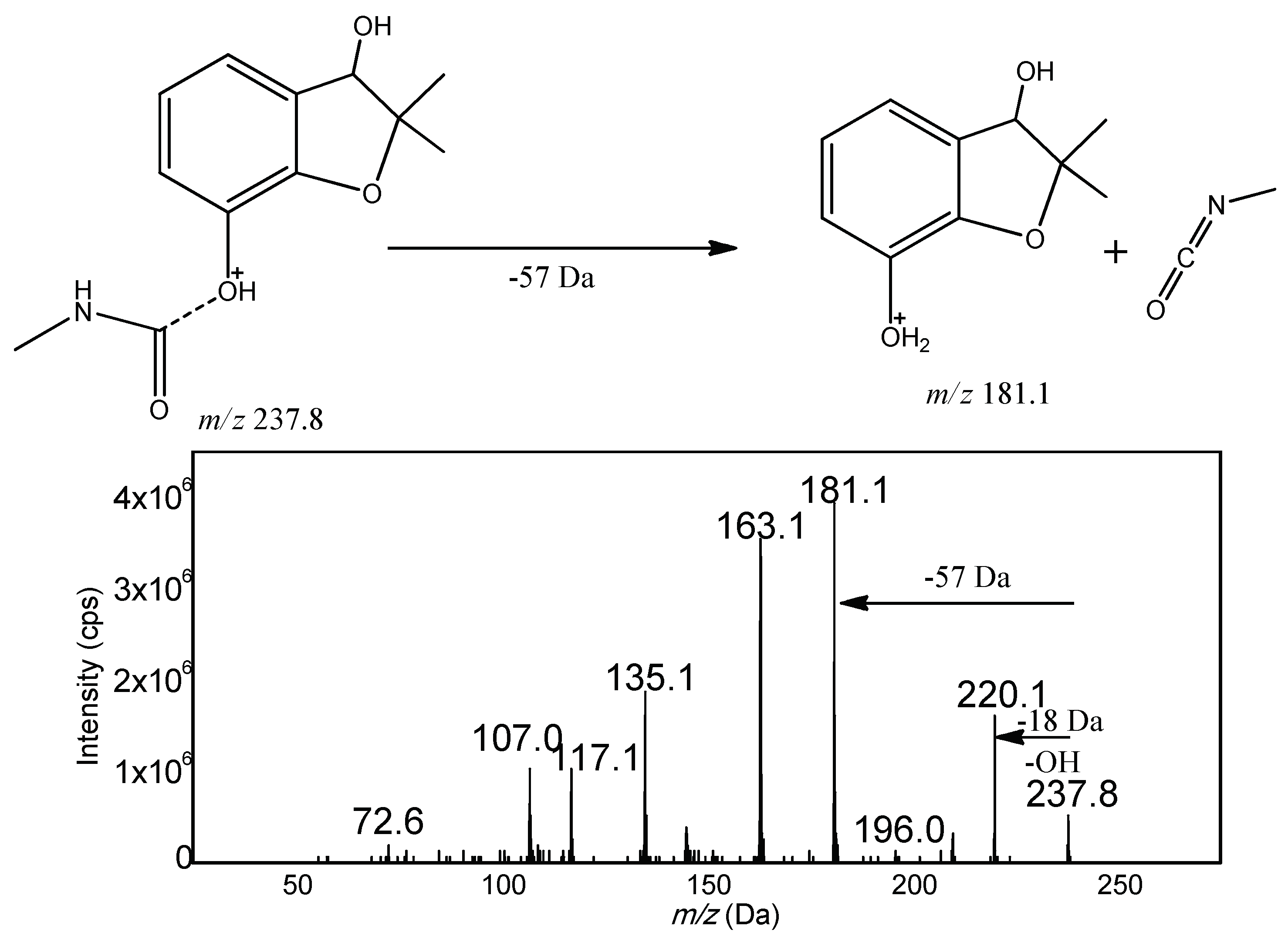 Molecules 23 02496 g003 550
