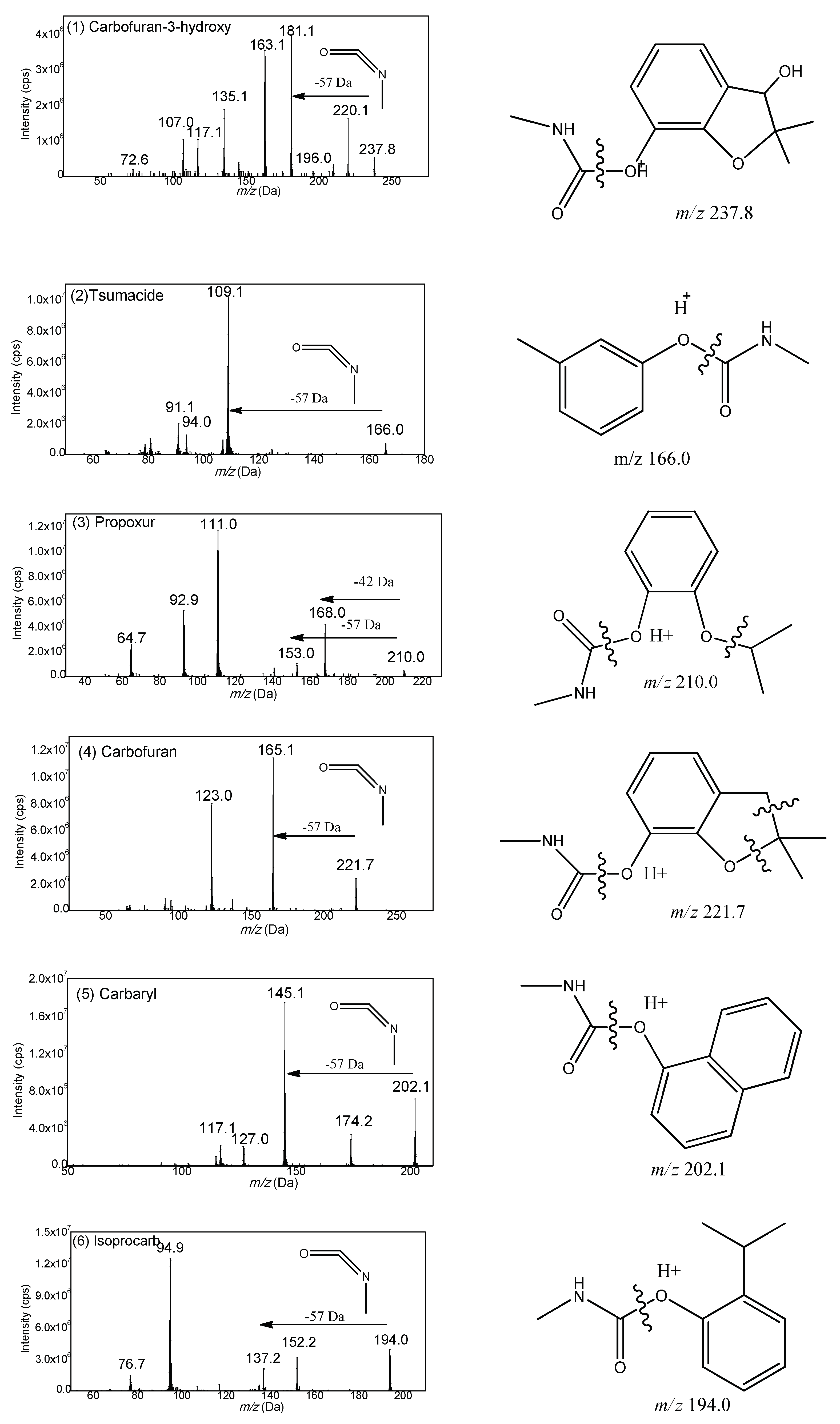 Molecules 23 02496 g004a 550