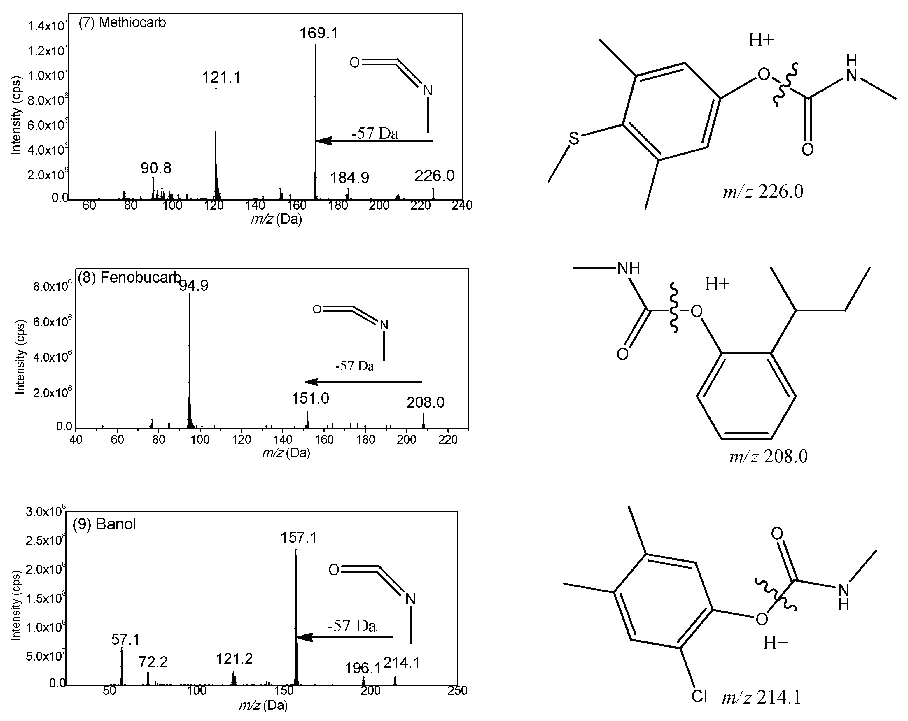 Molecules 23 02496 g004b 550
