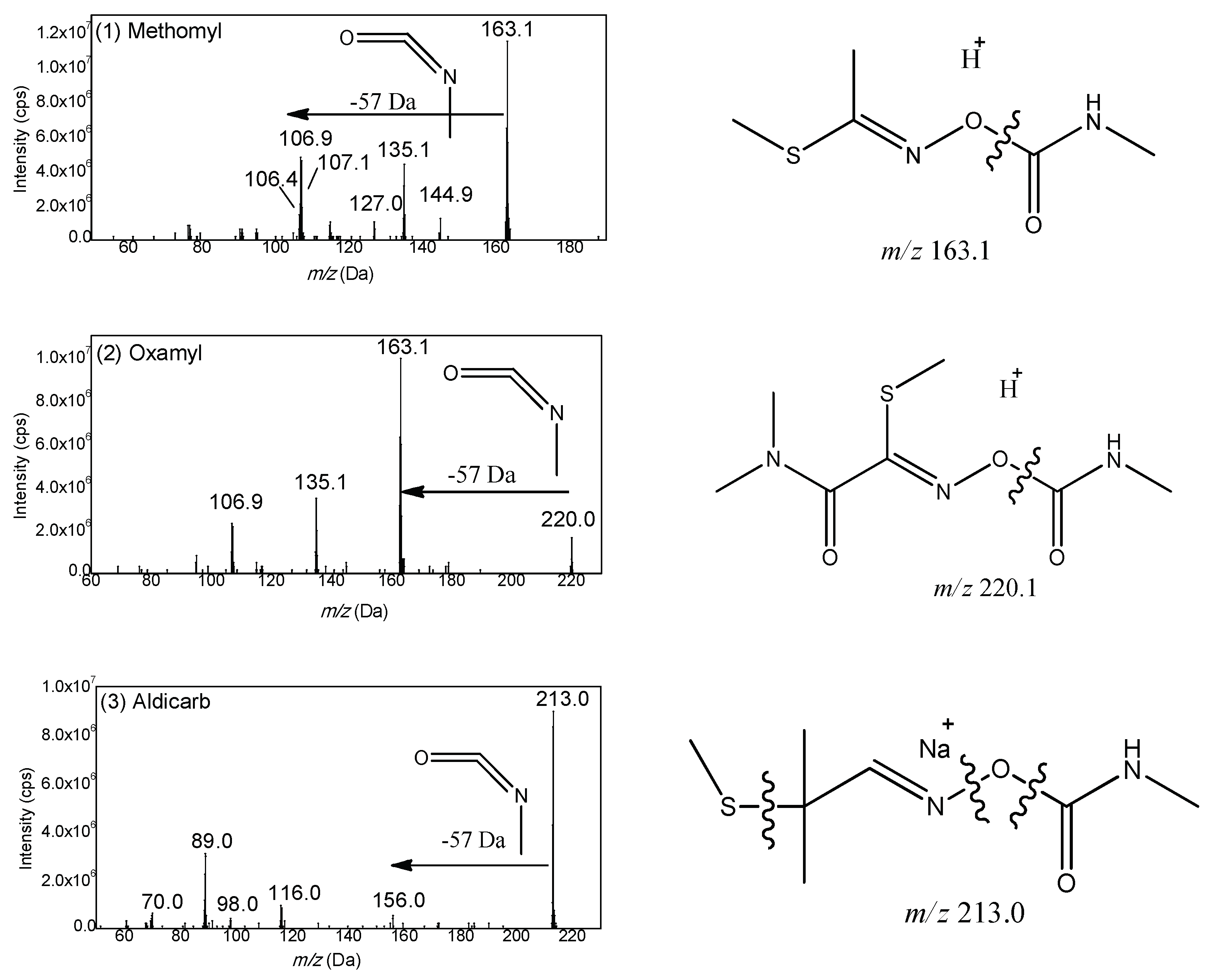 Molecules 23 02496 g005a 550