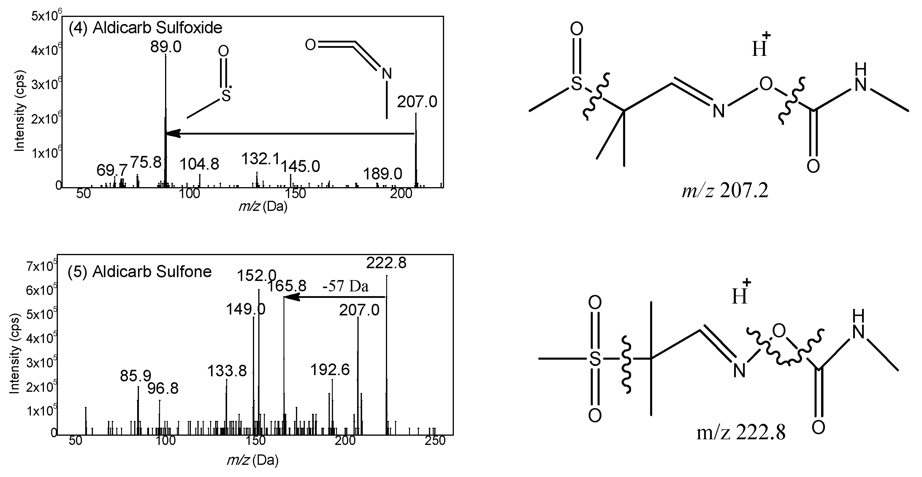 Molecules 23 02496 g005b 550