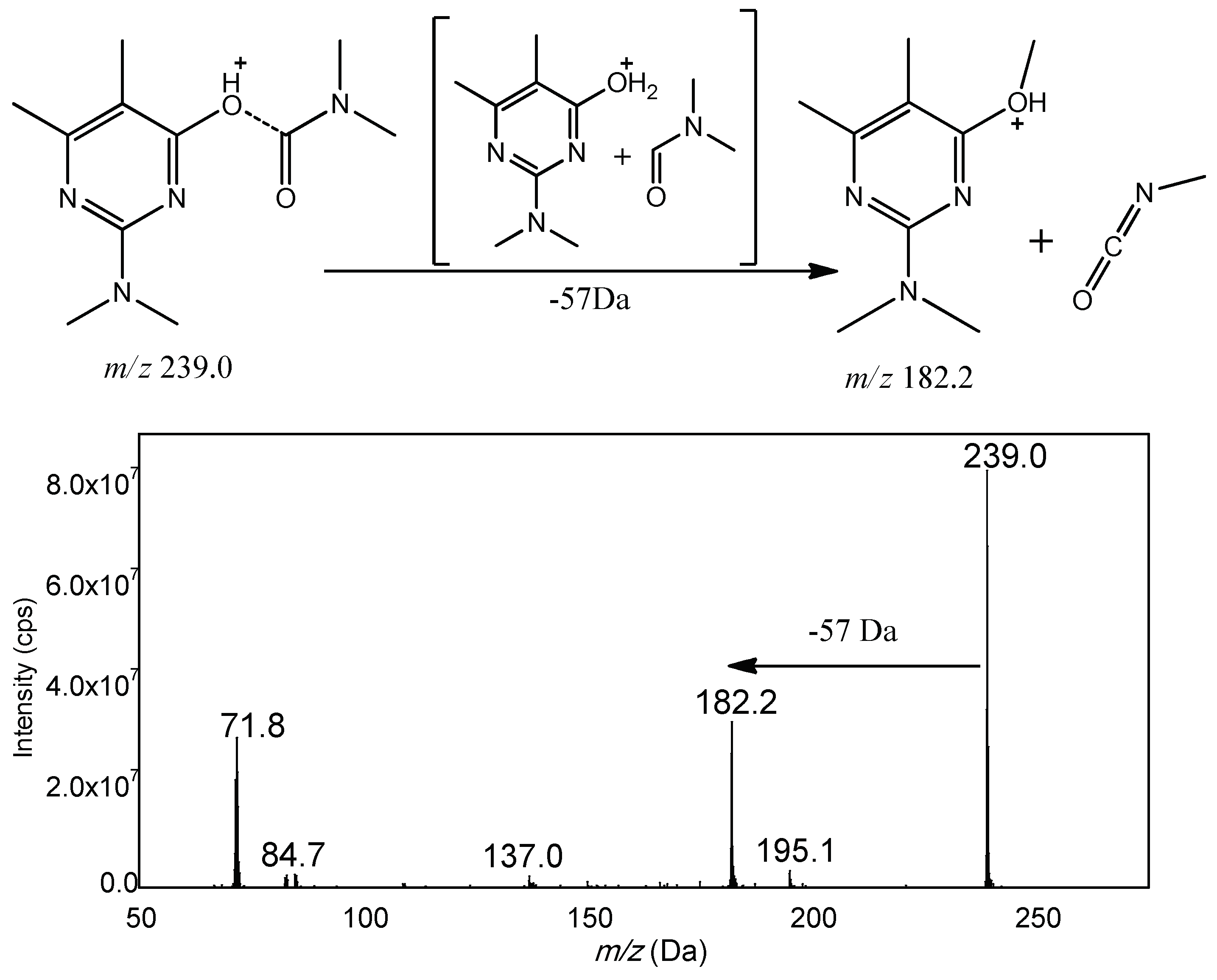 Molecules 23 02496 g006 550