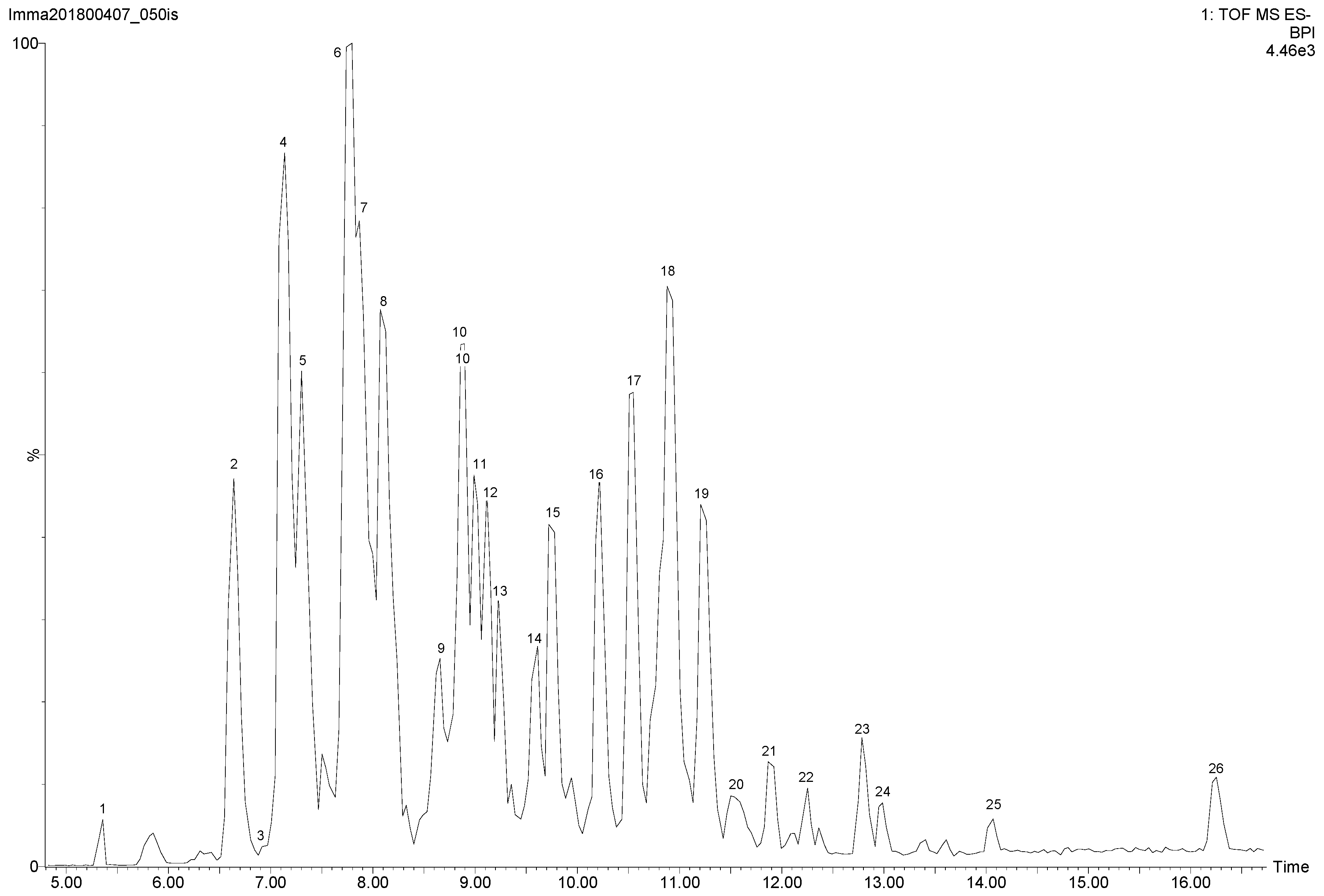 Molecules 23 02497 g004