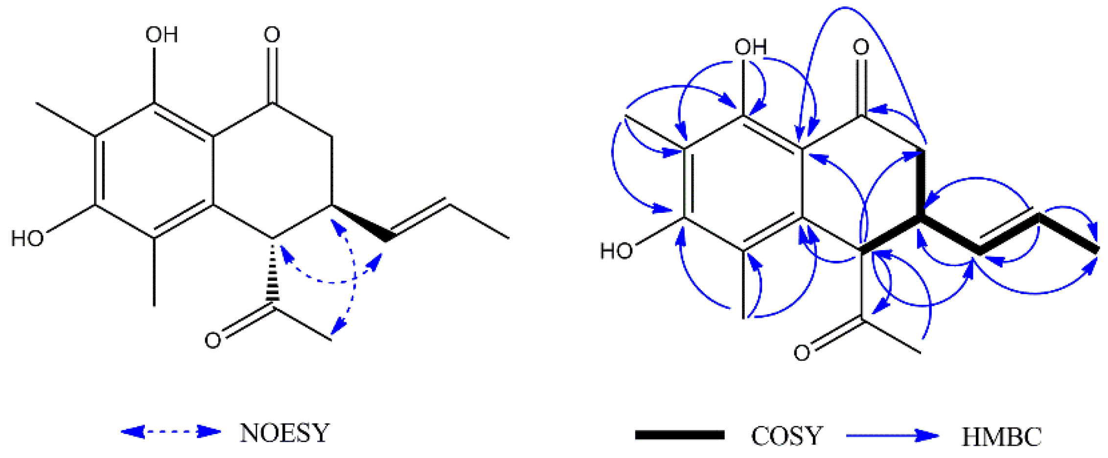 Molecules 23 02508 g002 550
