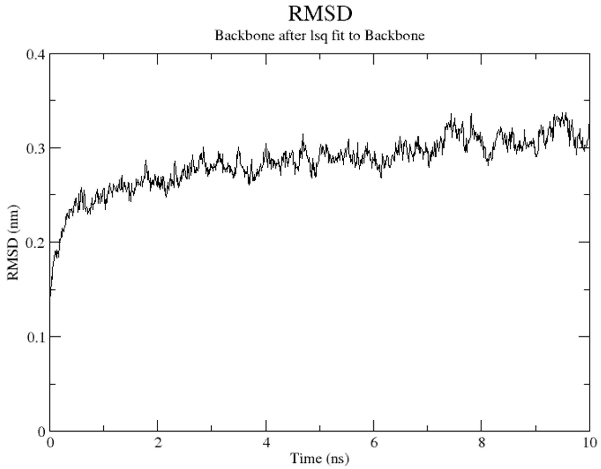 Molecules 23 02509 g007