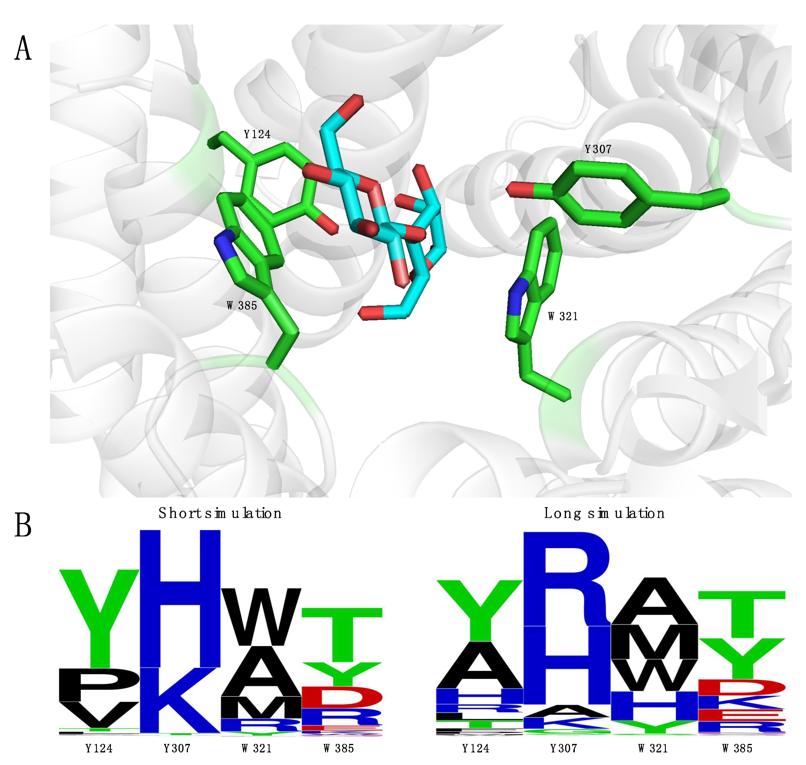 Molecules 23 02519 g003