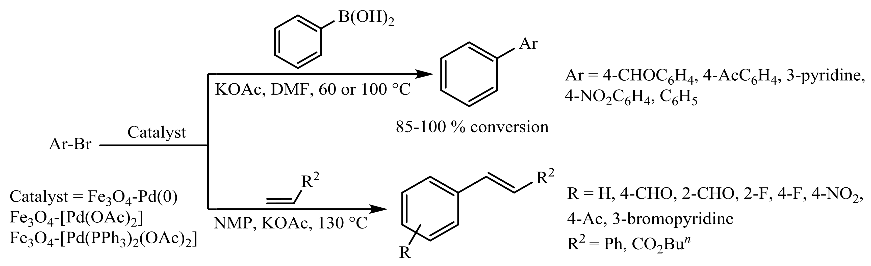 Molecules 23 02532 sch003 550