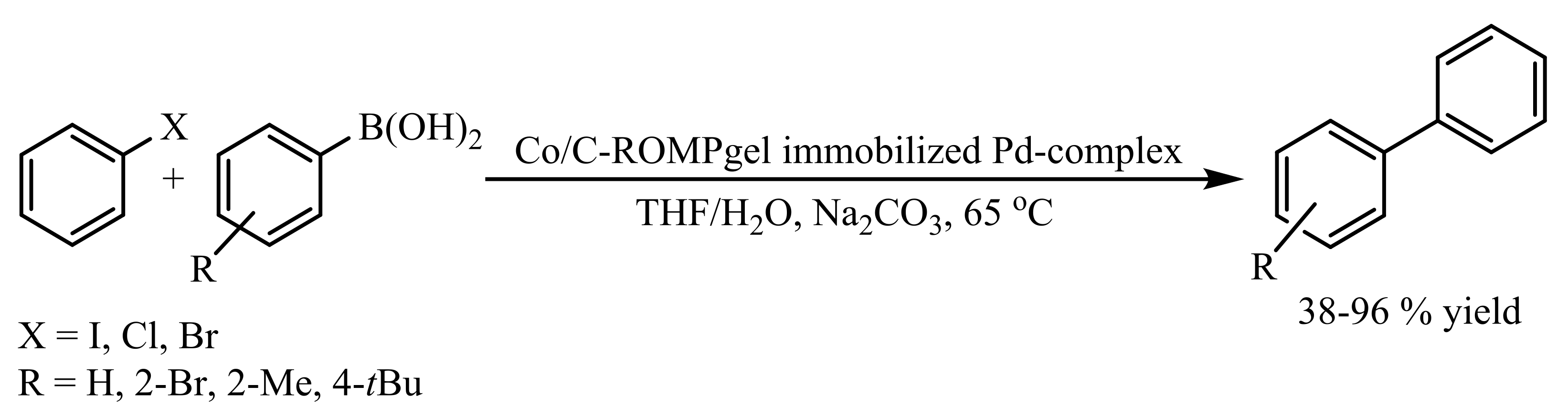Molecules 23 02532 sch006 550