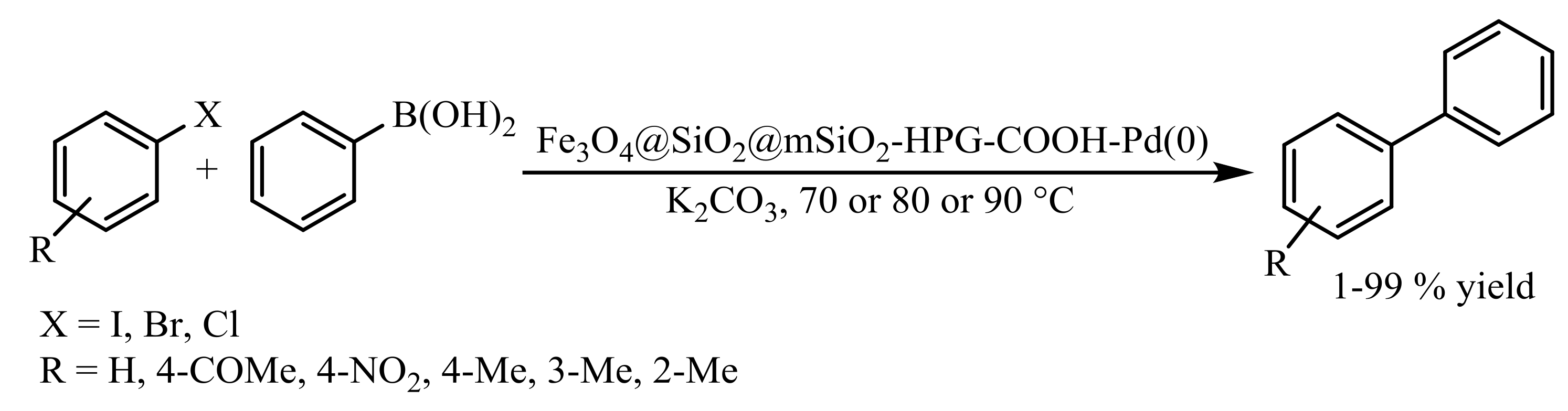 Molecules 23 02532 sch010 550
