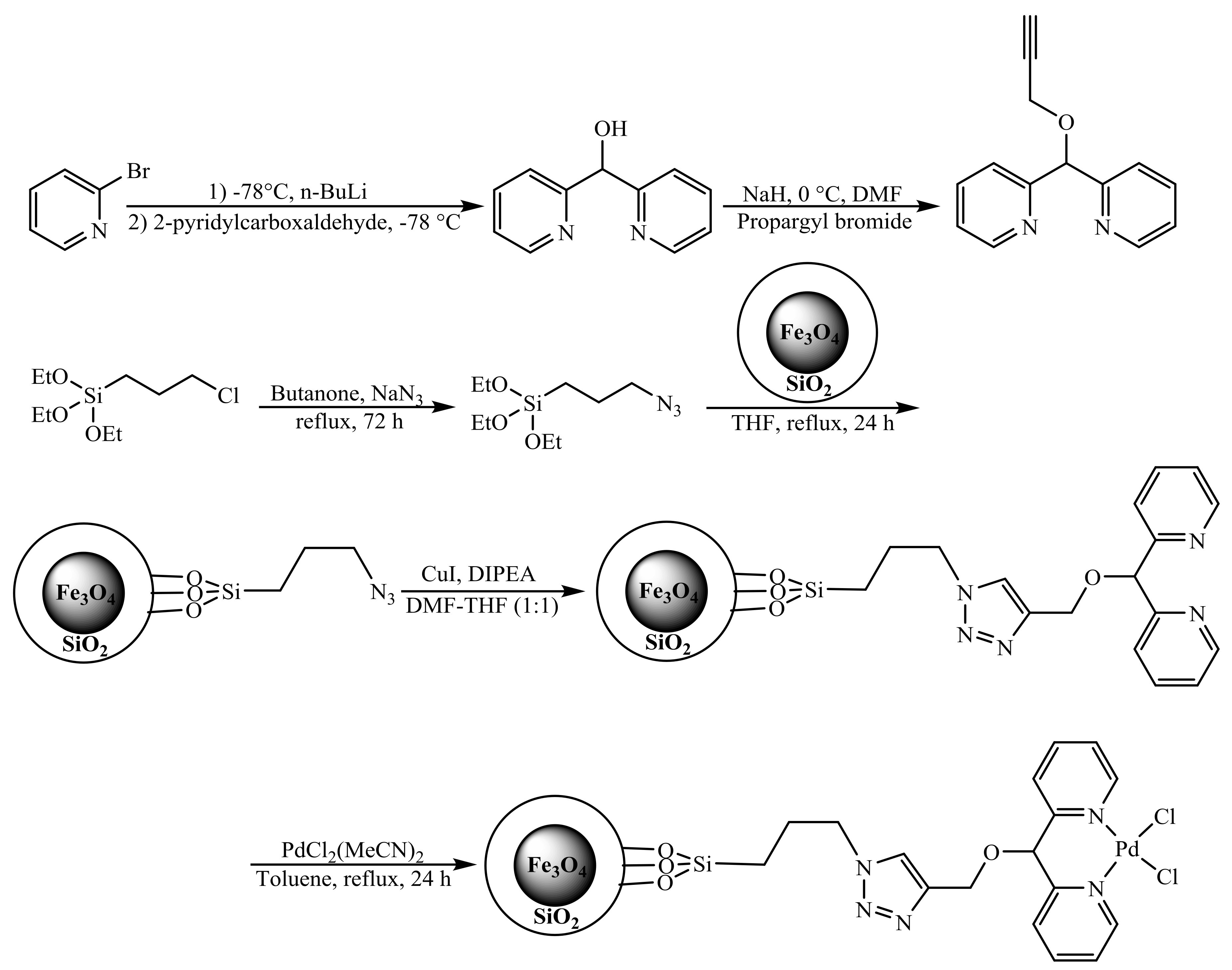 Molecules 23 02532 sch019 550