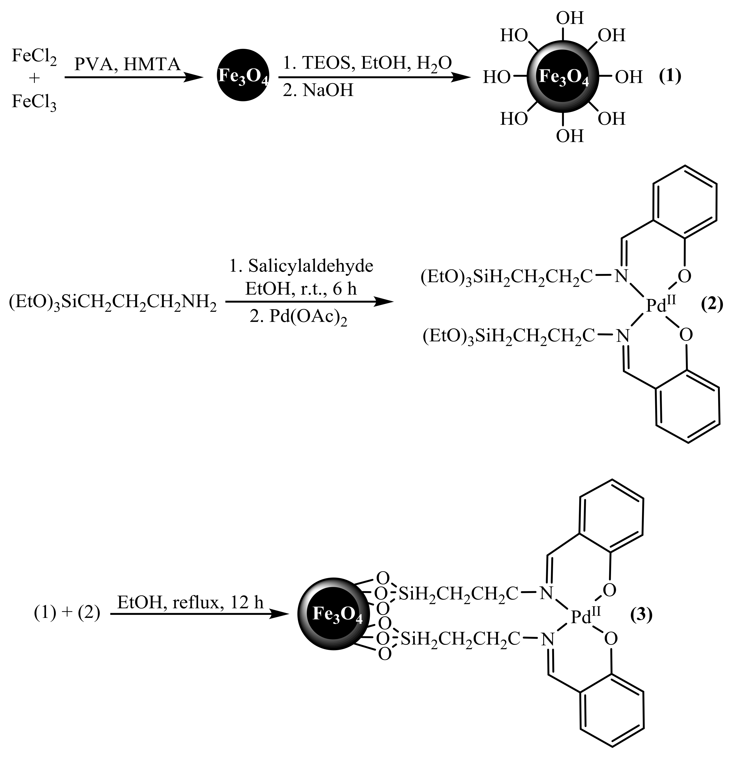 Molecules 23 02532 sch025 550