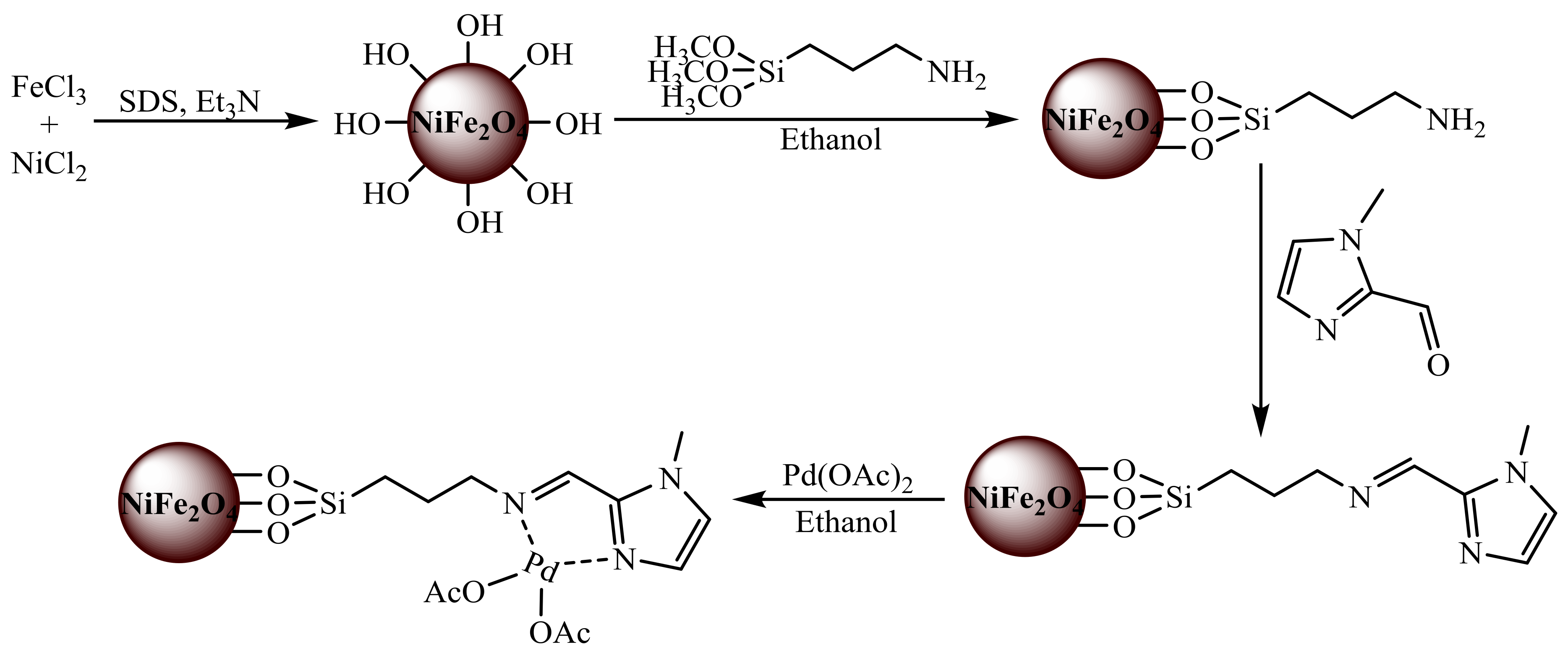 Molecules 23 02532 sch035 550