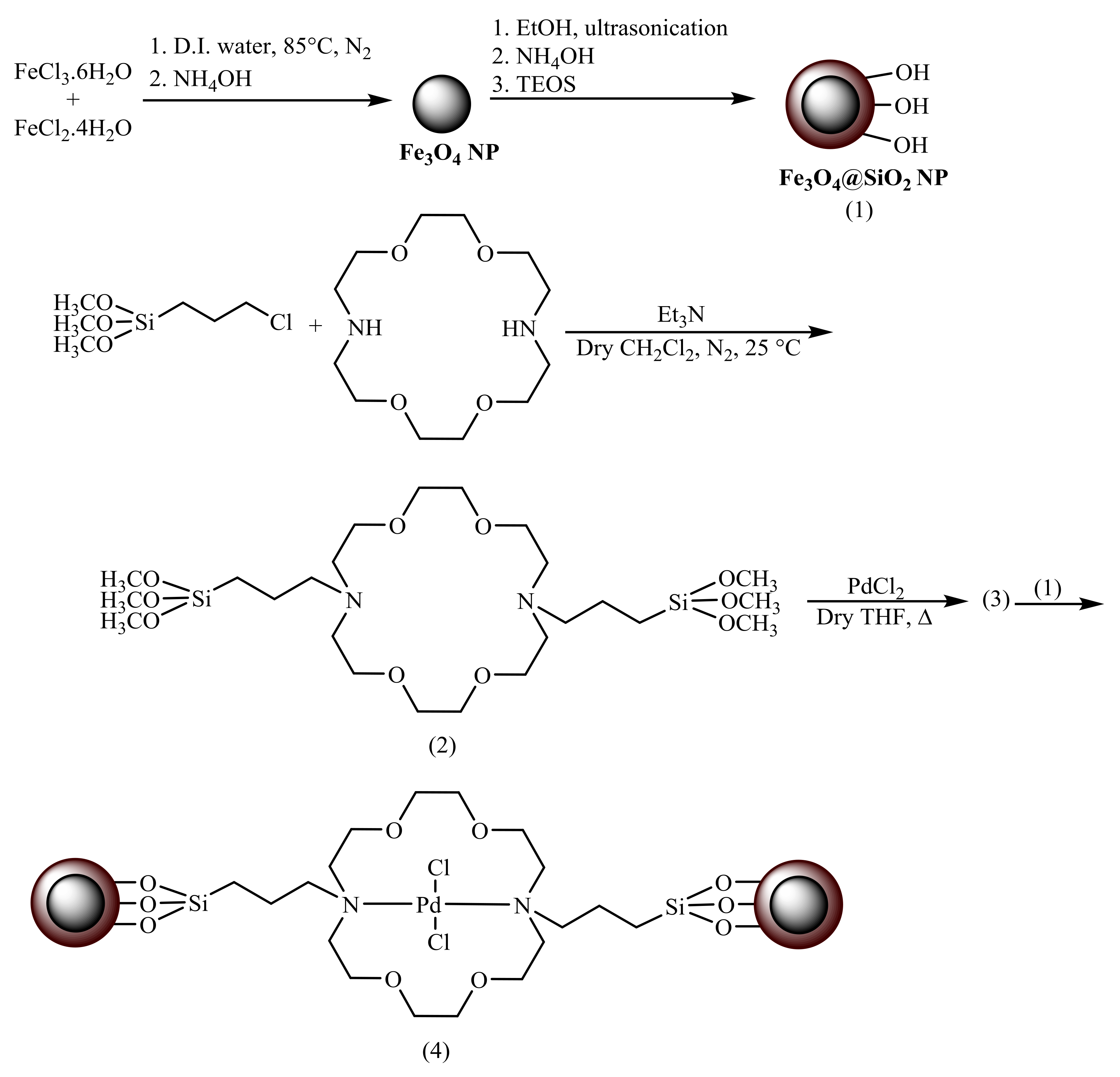 Molecules 23 02532 sch037 550